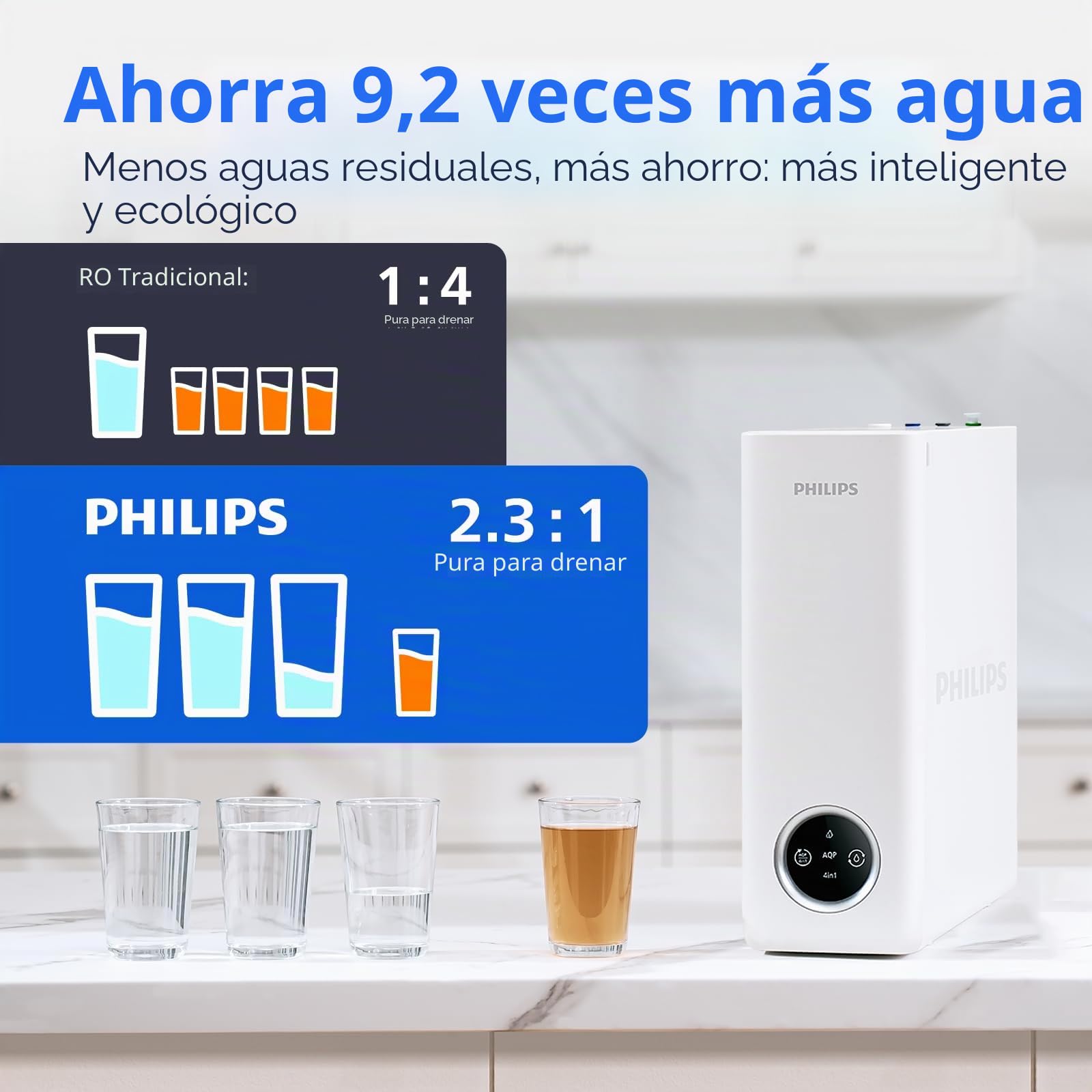 Filtro de agua de ósmosis inversa debajo del fregadero, purificador de agua compacto sin tanque Philips de 5 etapas, sistema de ósmosis inversa certificado NSF/ANSI 372, 2:1 puro para drenar
