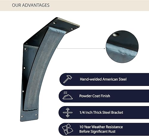 Miniatura 71 de Rustic Red Door Co. Soporte triangular de acero resistente para estante flotante, pequeño decorativo, soporte de estantería de bricolaje