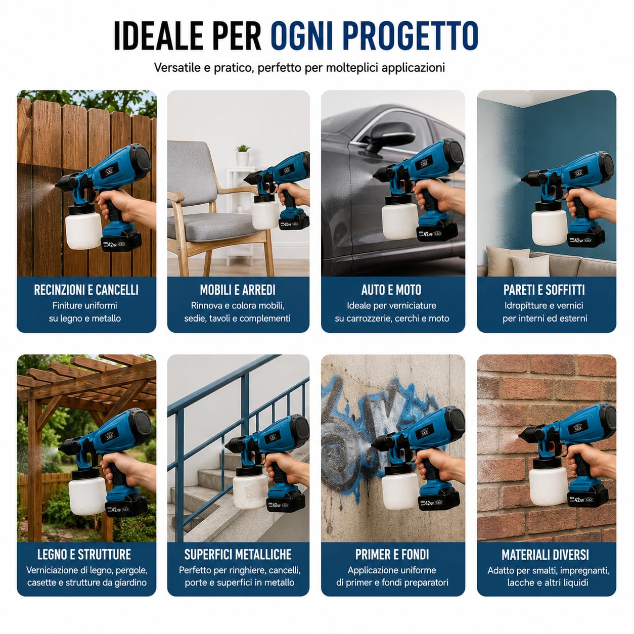A.M.C. Verniciatore a Spruzzo a Batteria, Pistola per Verniciare Elettrica Contenitore DA 800ML, Pistola Vernice a Spruzzo con 2 Batterie da 42V, 3 Ugelli Regolabili, Ricarica Rapida