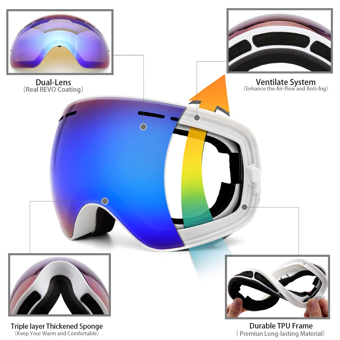 Juli Lunettes de snowboard et de ski pour enfants (blanc/bleu)