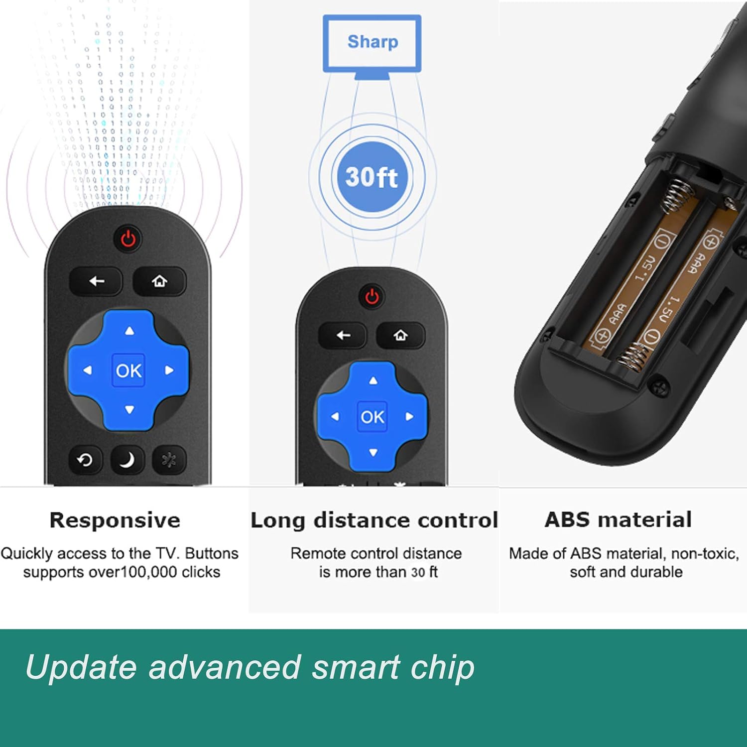 Remote Control Compatible with Sharp Roku TV LC-RCRUS-18 LC-32LB591U LC-55LBU591U LC-50LBU591U LC-43LBU591U LC-65LBU591U LC-32LBU591U 398GR10BESPN0002 LC-32LB481U LC-43LB481C LC-43LB481U
