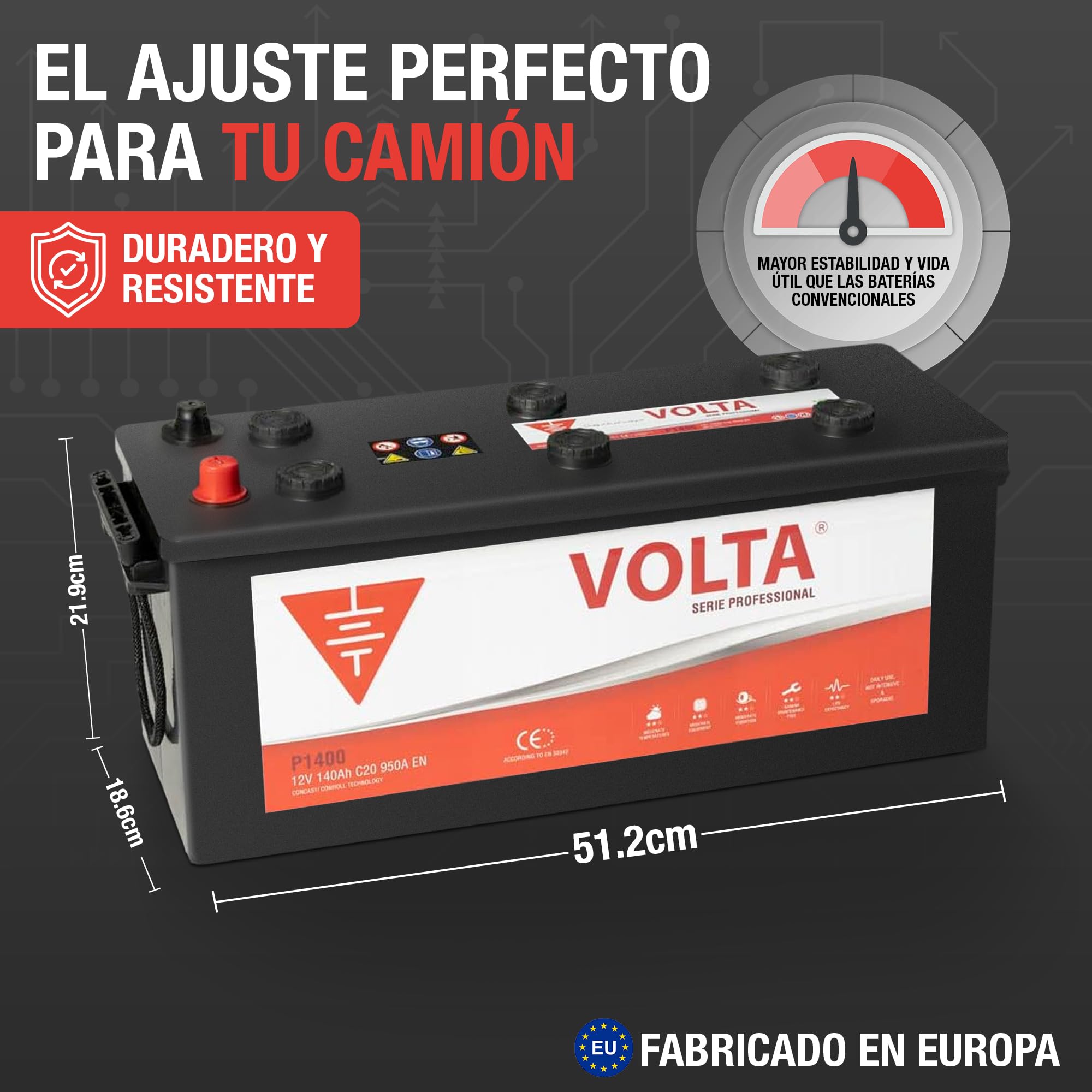 Bateria de Camión Professional 140Ah 950A - Borne +Dcha - Medidas Largo 512 x Ancho 186 x Alto 219 mm con 2 años de Garantía - Fabricación Europea.