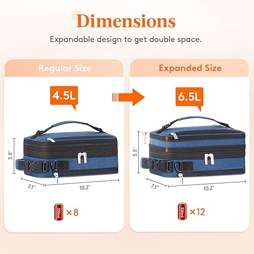 Miniatura 4 de Lifewit Lonchera expandible para hombres, bolsa de almuerzo aislada, bolsa enfriadora portátil con correas para el hombro y 2 paquetes de hielo para