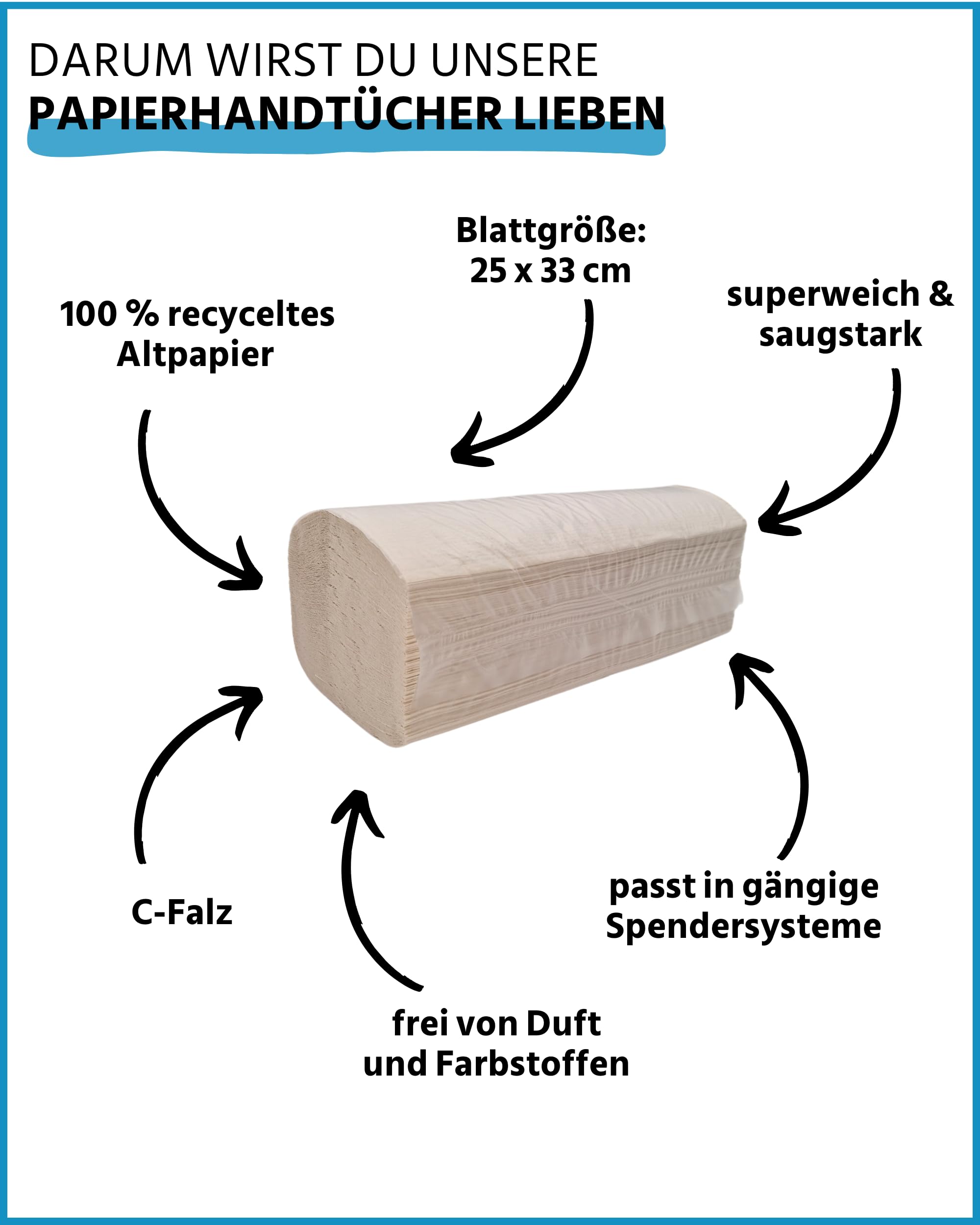 œcolife Handtücher Natural C-Falz, 3120 Blatt, 25x33cm, 1-lagig, Recyclingpapier, Falthandtücher, für Spender geeignet, weich und saugstark