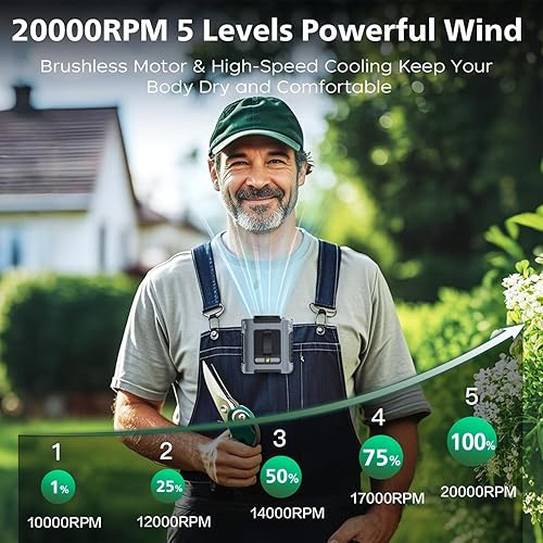 Miniatura 2 de Ventilador de cintura portátil, 5 velocidades, 20000 rpm, flujo de aire fuerte, batería de 10000 mAh, con pantalla, linterna, ventilador de cuello