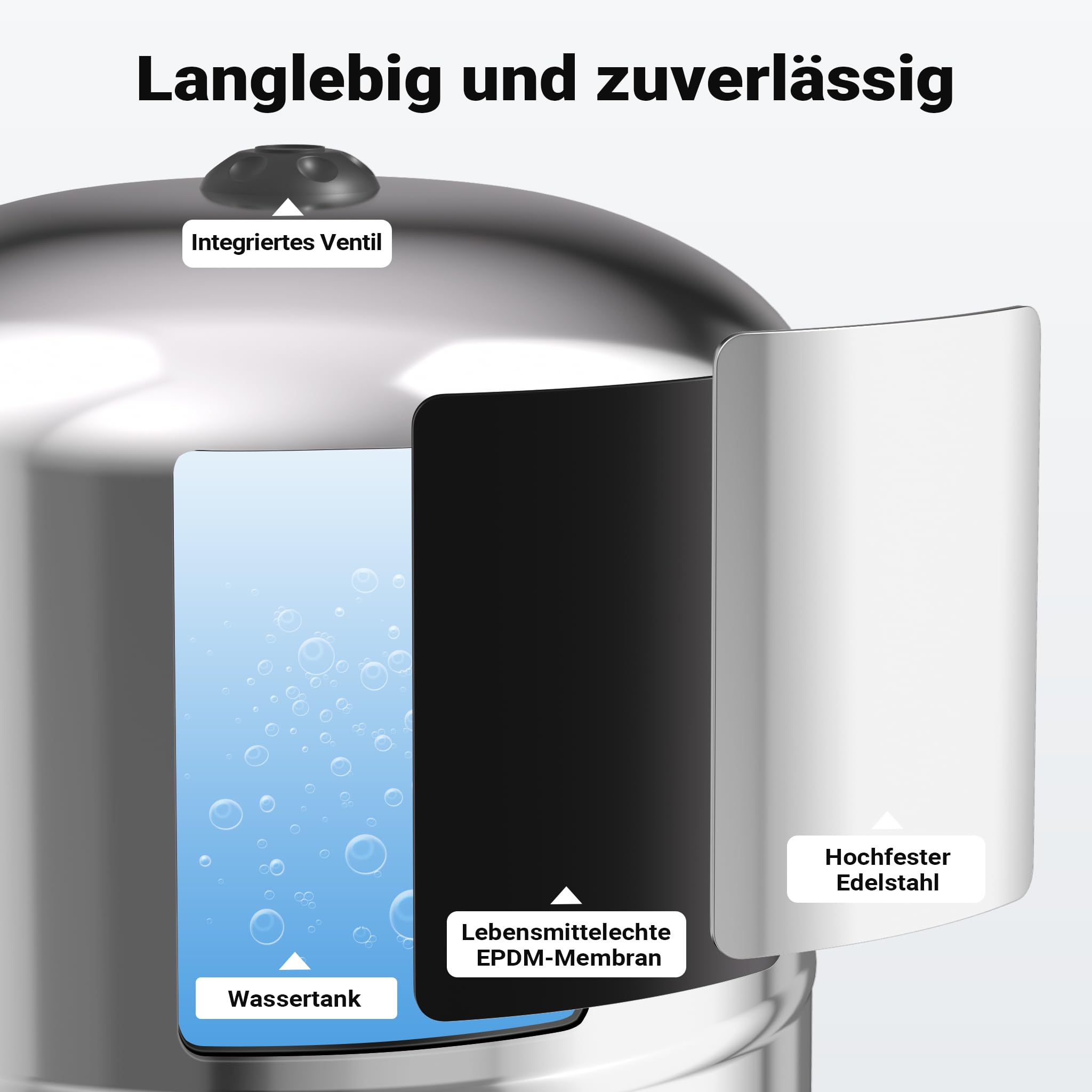 Wiltec Edelstahl Ausdehnungsgefäß 50 Liter, horizontaler Membrankessel für Hauswasserwerke und Druckerhöhungsanlagen mit EPDM Membran