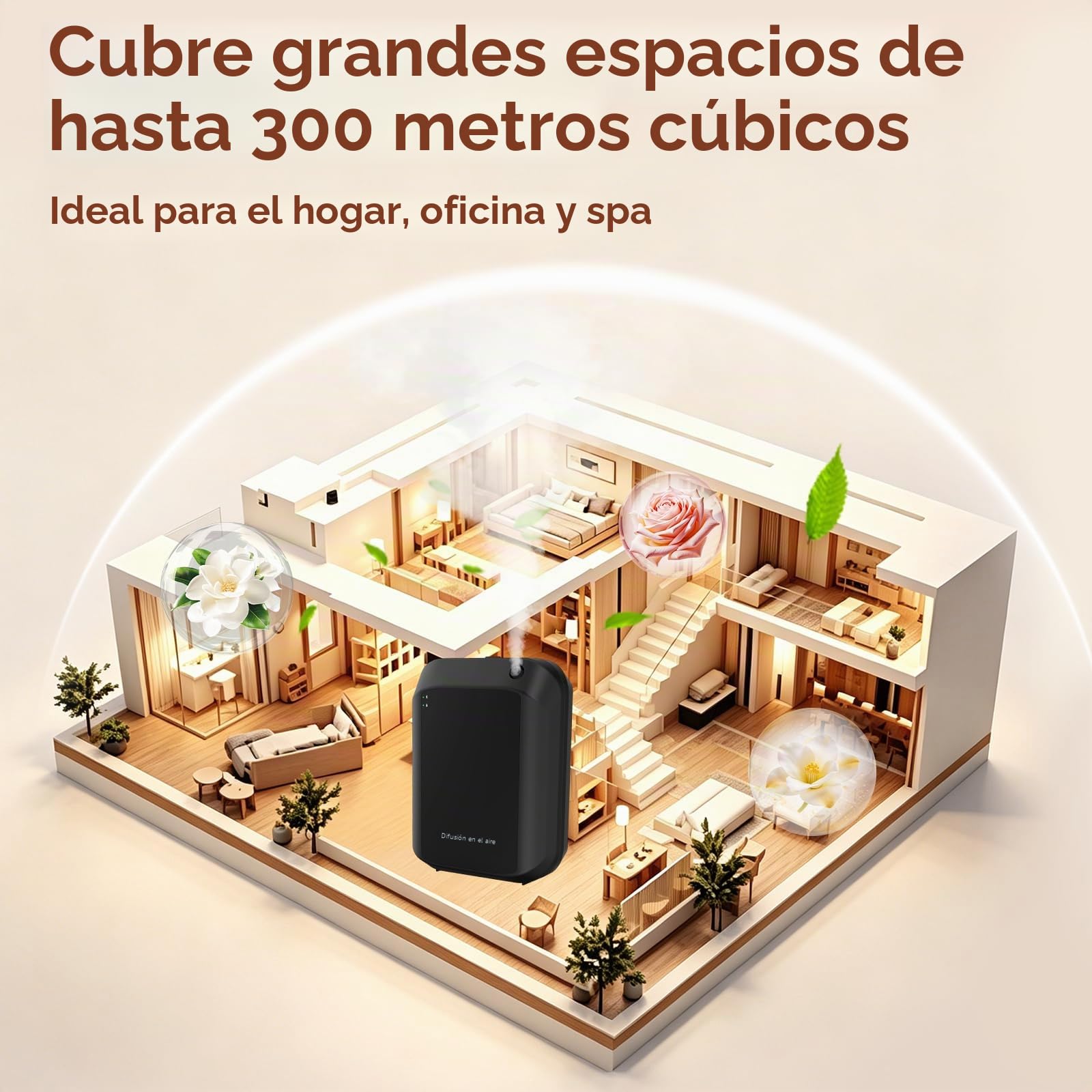 Buachois Difusor de Aceites Esenciales 150ml, Inteligente Máquina de Aromas | Difusores de Aceite Perfumado, Montaje en Pared sin Taladro con Extraible Bomba de Nebulización Automática para Casa, Spa