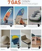 Gicle Hordozható SUP Pumpa 22 PSI - Elektromos Felfújó 12V Akkumulátorral, Automata Leállással, Type-C - Paddleboard, Csónak, Vízi Sport Kel 7