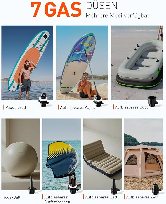 Gicle Hordozható SUP Pumpa 22 PSI - Elektromos Felfújó 12V Akkumulátorral, Automata Leállással, Type-C - Paddleboard, Csónak, Vízi Sport Kel