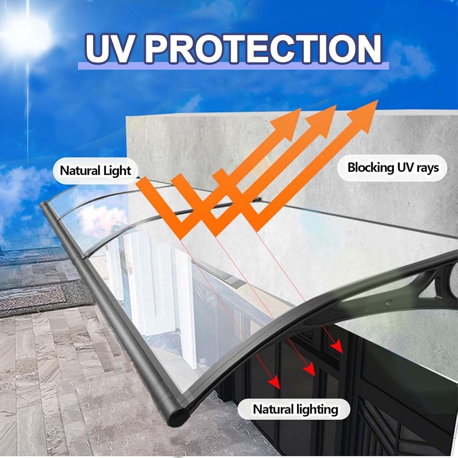 Window Awning Door Canopy, Polycarbonate Front Door Awning, Window Door Cover for Rain Snow Sunlight Protection Solid Plate(Clear,60x30cm/24 x12)