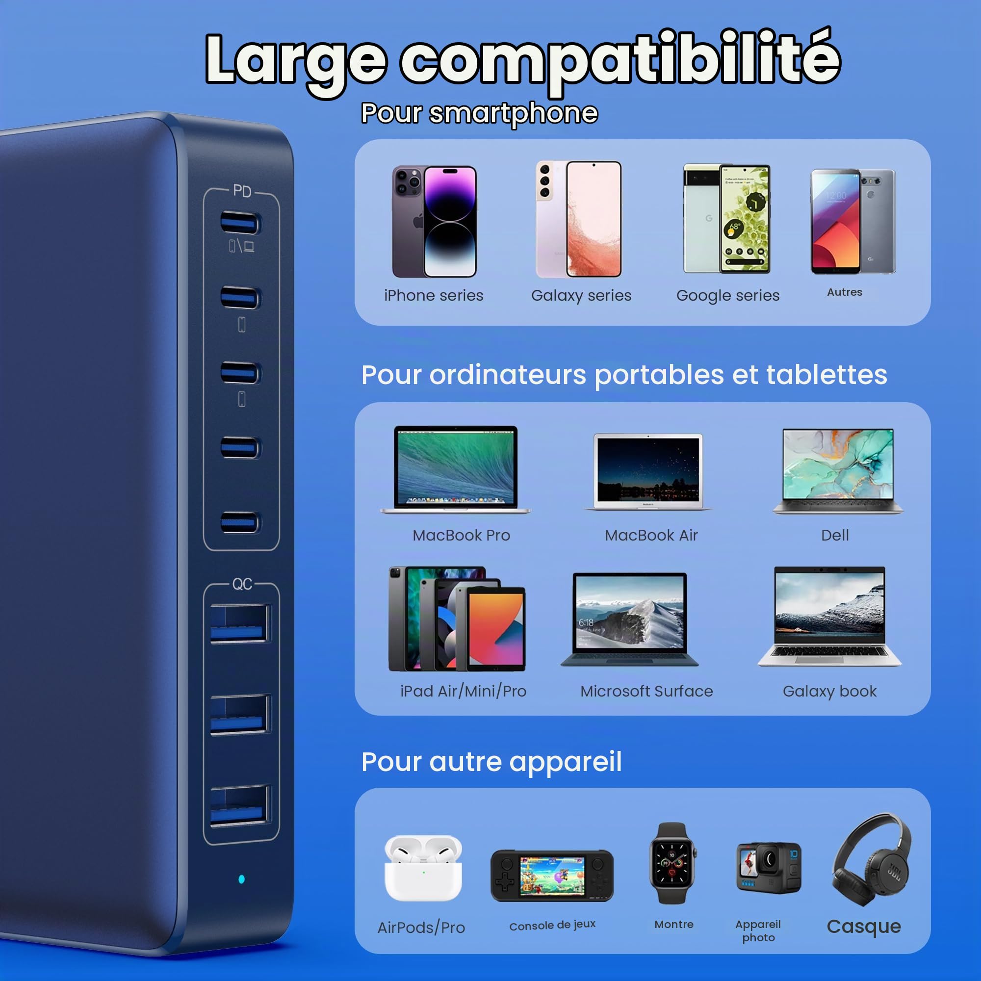 300W Chargeur USB C avec 8 Ports GaN Ⅳ Tech, 100W Chargeur Rapide PD QC PPS Prise USB C Multiple Station de Charge Compatible avec MacBook Pro/Air Laptop, iPhone, iPad Pro,Galaxy,SteamDeck-Bleu foncé