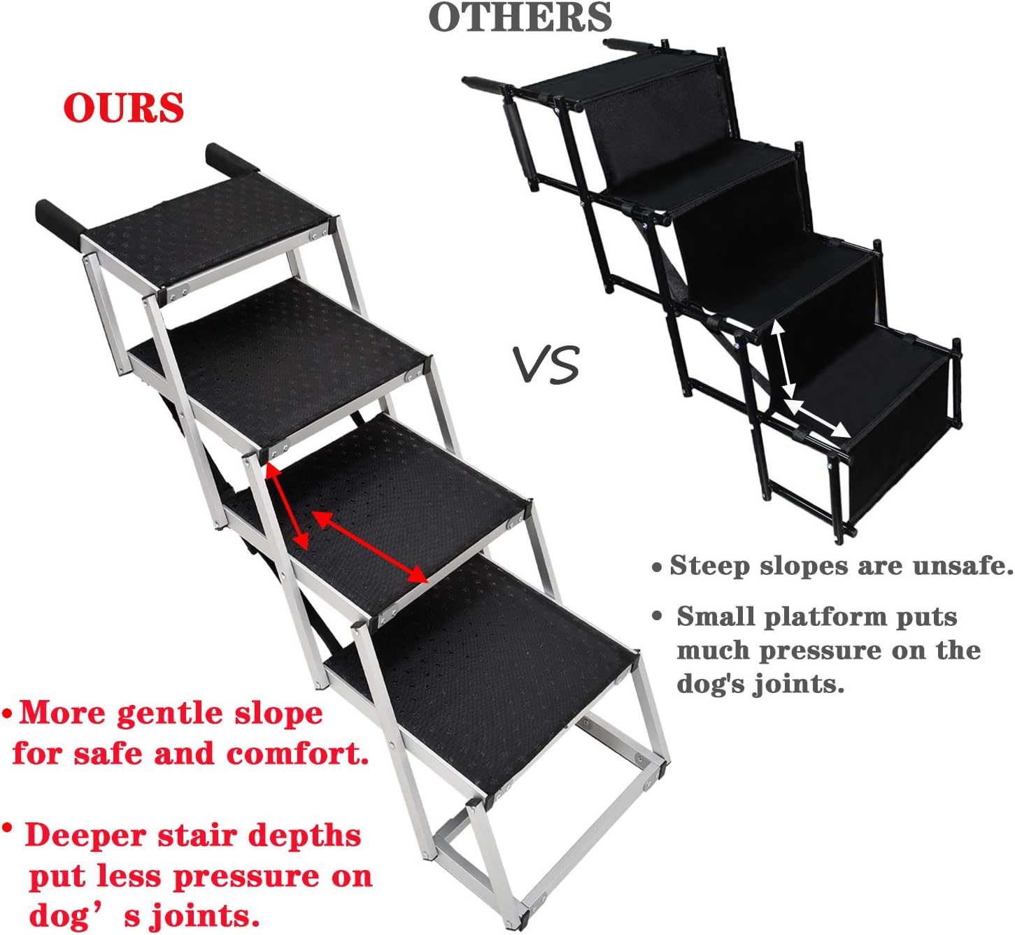 Portable Dog Stairs for Large Dogs, Foldable Aluminum Lightweight Pet Ramps,Accordion Pet Ladder Dog Car Steps with Non-slip Surface for High Beds, Trucks, Cars and SUV, Supports up to 150 lbs,4 Steps : Pet Supplies