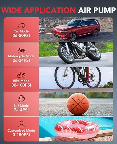 Miniatura 7 de Inflador de neumáticos, compresor de aire portátil, bomba de aire recargable de 150 PSI para neumáticos de automóvil con batería, bomba de