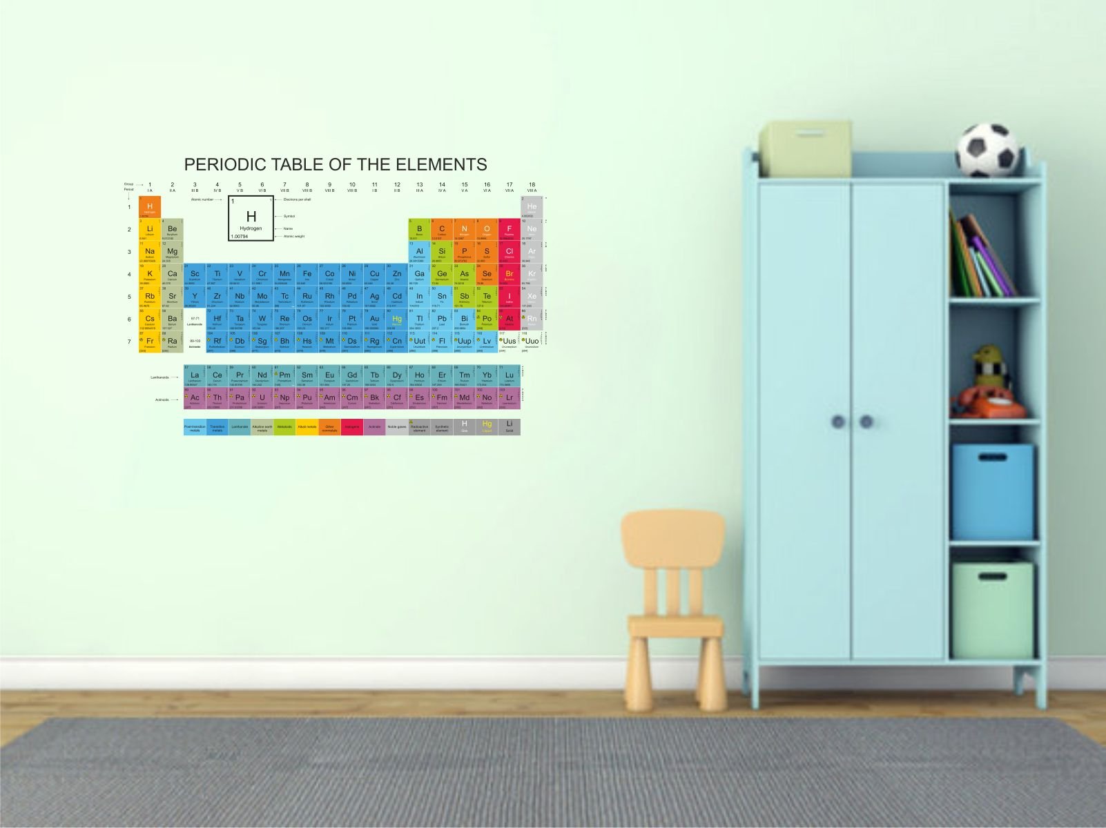 rawpockets ' Periodic Table ' PVC Vinyl Matte Finish Wall Sticker (Wall Coverage Area - Height 60cm X Width 90cm)-image-33