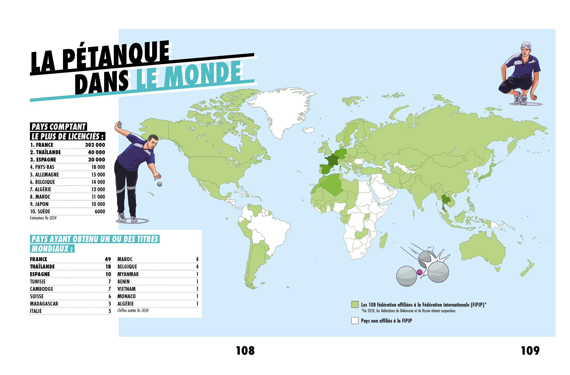 La pétanque selon Dylan Rocher: Le guide ultime du champion du monde