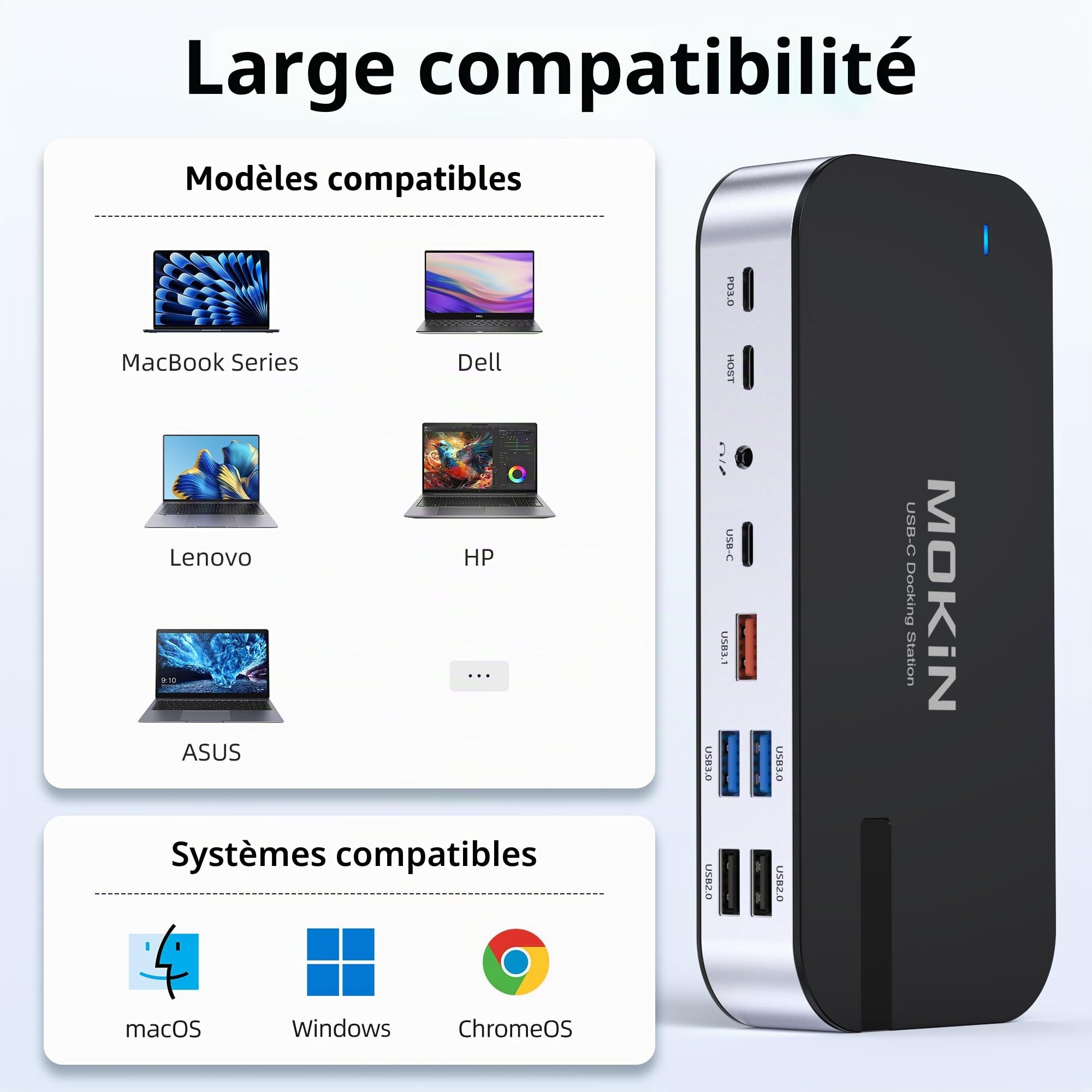MOKiN Docking Station, 16 en 1 Stations d'accueil pour Ordinateur Portable, Dock USB C avec Double HDMI, 4K@60Hz DisplayPort, Gigabit Ethernet, VGA, PD 100W, SD/TF, Hub Adaptateur pour Dell HP Lenovo