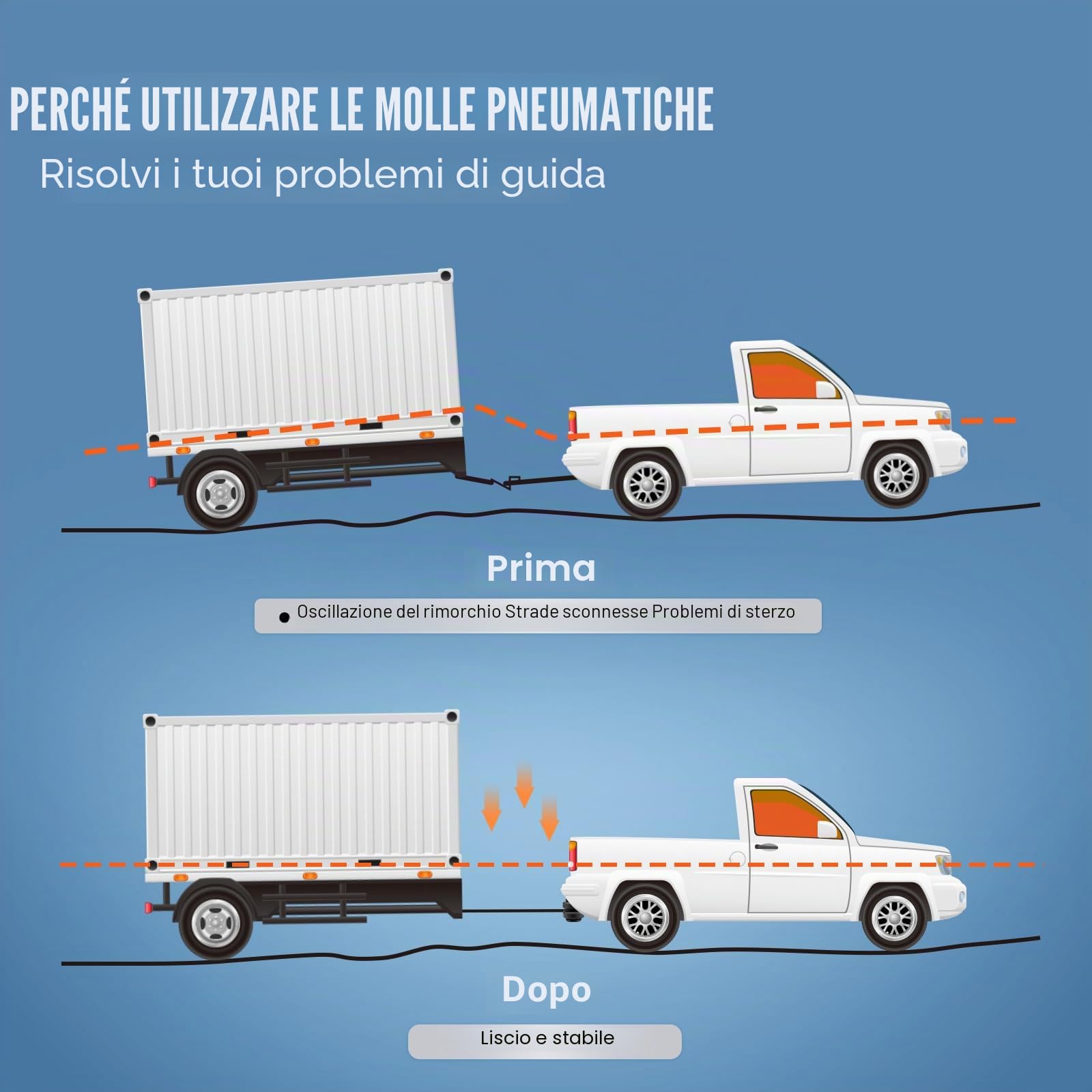 VEVOR Kit di Sospensione Airbag, Kit di Sospensioni Pneumatiche Compatibile con Chevrolet Silverado 1500 e GMC Sierra 1500 4WD RWD 2019-2023, Carico 2267,96 kg, da 5 a 100 PSI Sospensioni Pneumatiche