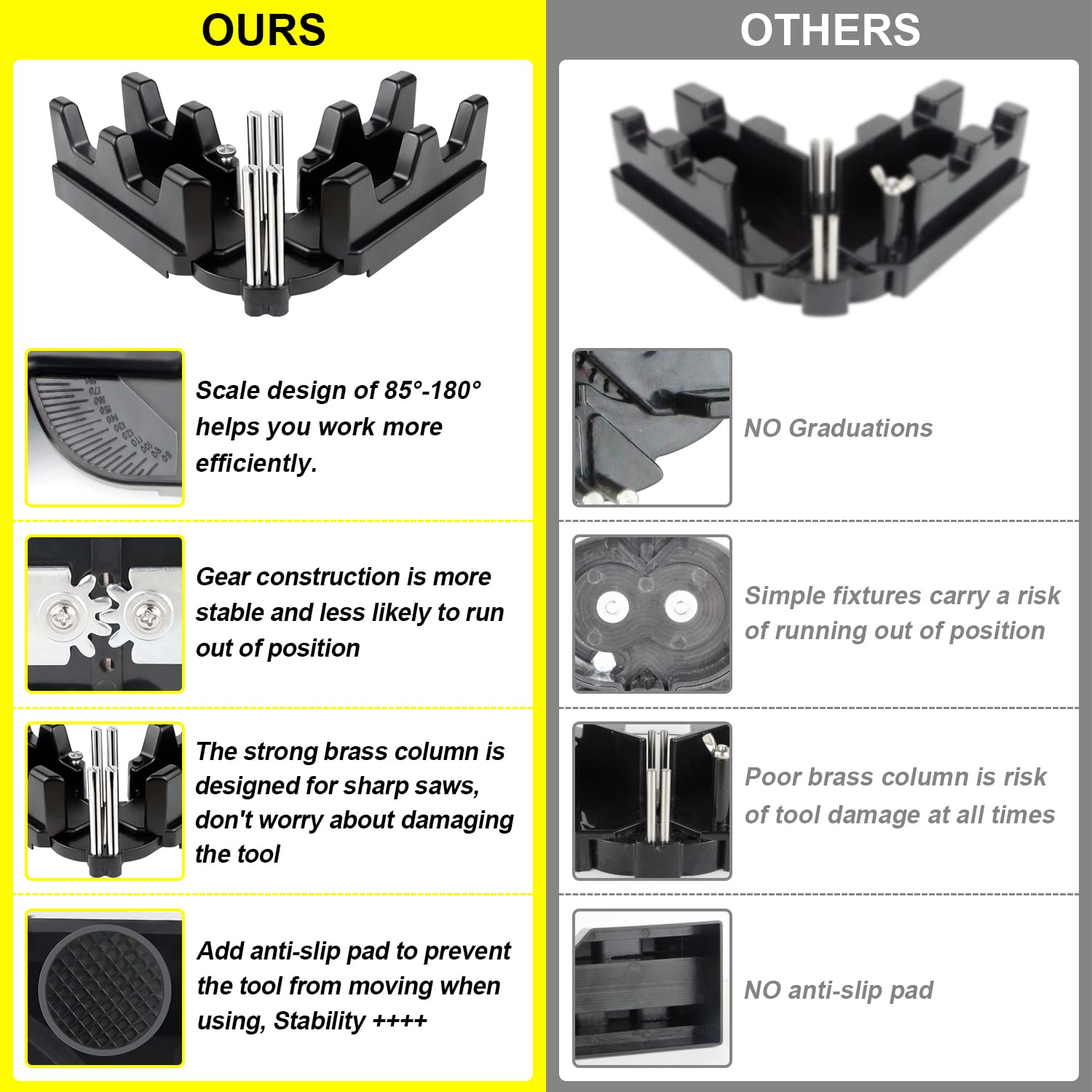 Miter Measuring Tool - Angle Finder & Cutting Guide -4 Miter Measuring Tool - Angle Finder & Cutting Guide -4