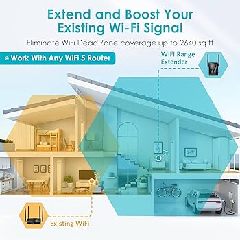 Amazon.com: WiFi Extender- WiFi Range Extender Up to