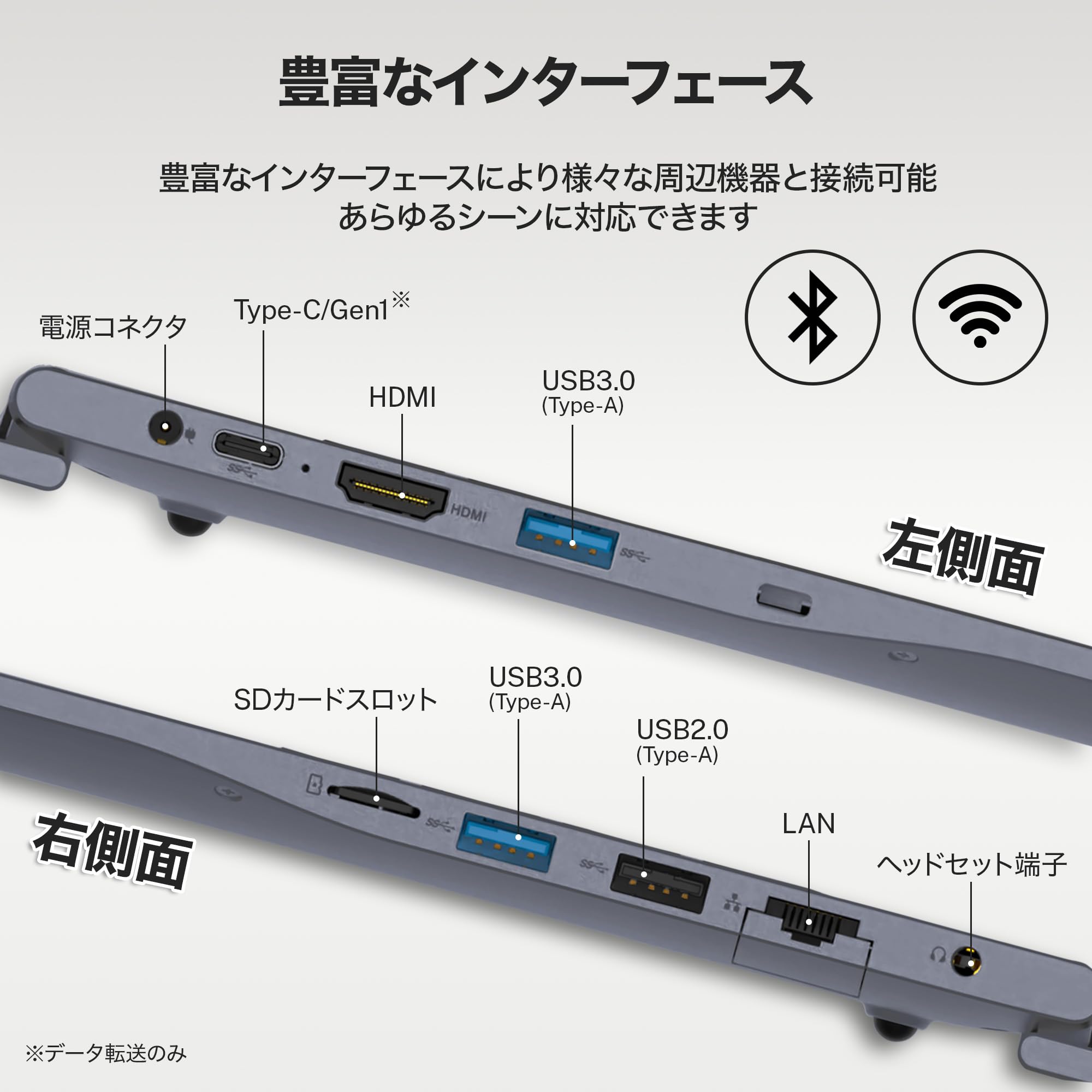 Amazon.co.jp: 【整備済み品】 ノートパソコン Windows11 第12世代CPU