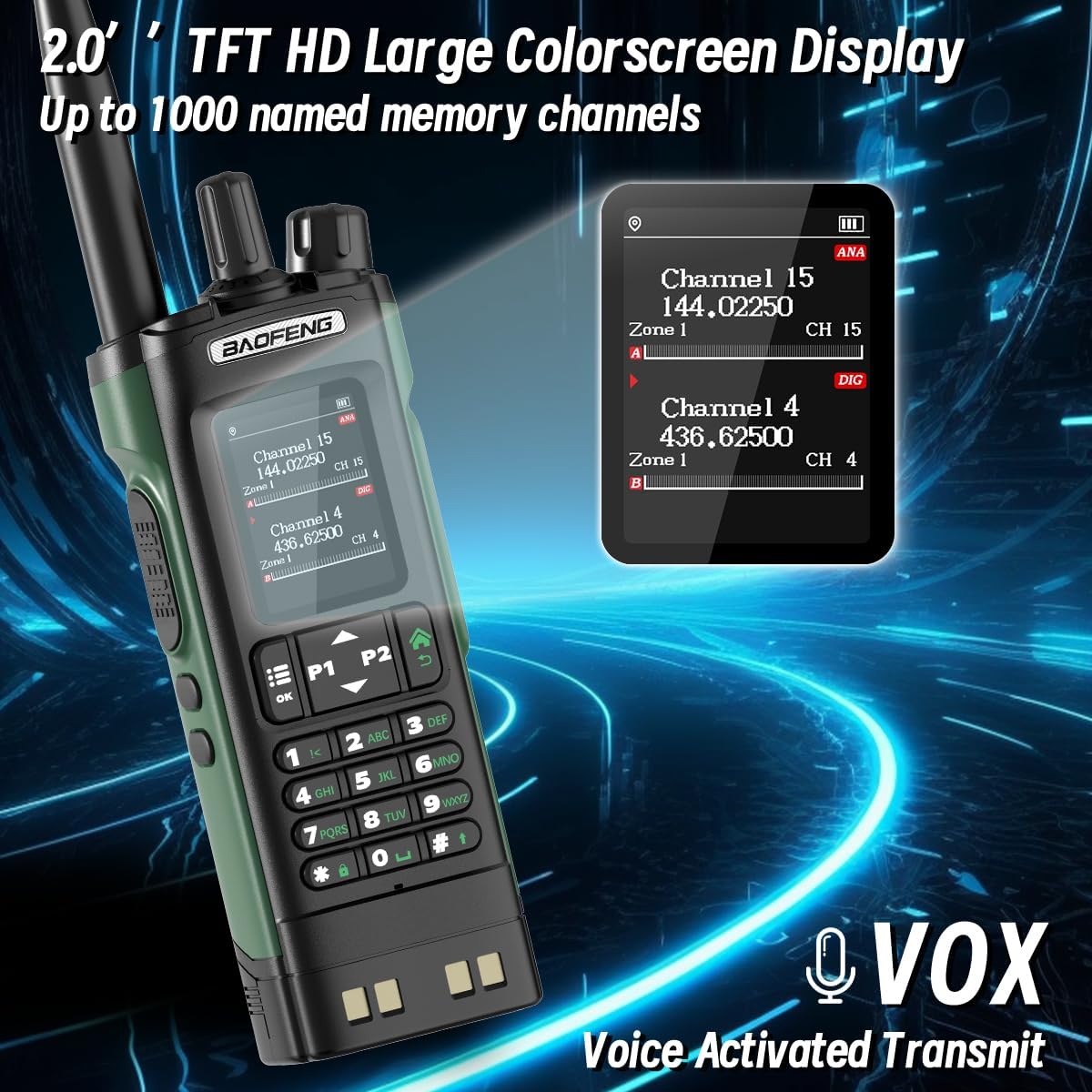 BAOFENG DM32 DMR Radio Ham Radio Handheld Rechargeable Walkie Talkies Long Range DM32UV Two Way Radio NOAA Weather Radio with GPS, Copy Frequency Battery USB-C Charger with Radio Holster (2Pack)