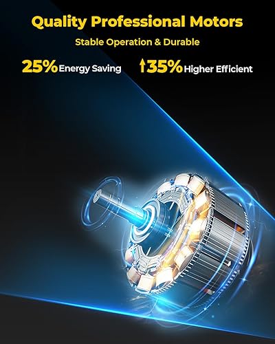 Miniatura 6 de VENTISOL Ventilador de piso portátil de 18 pulgadas, ventiladores industriales de metal de 3 velocidades con inclinación de 360°, ventilador