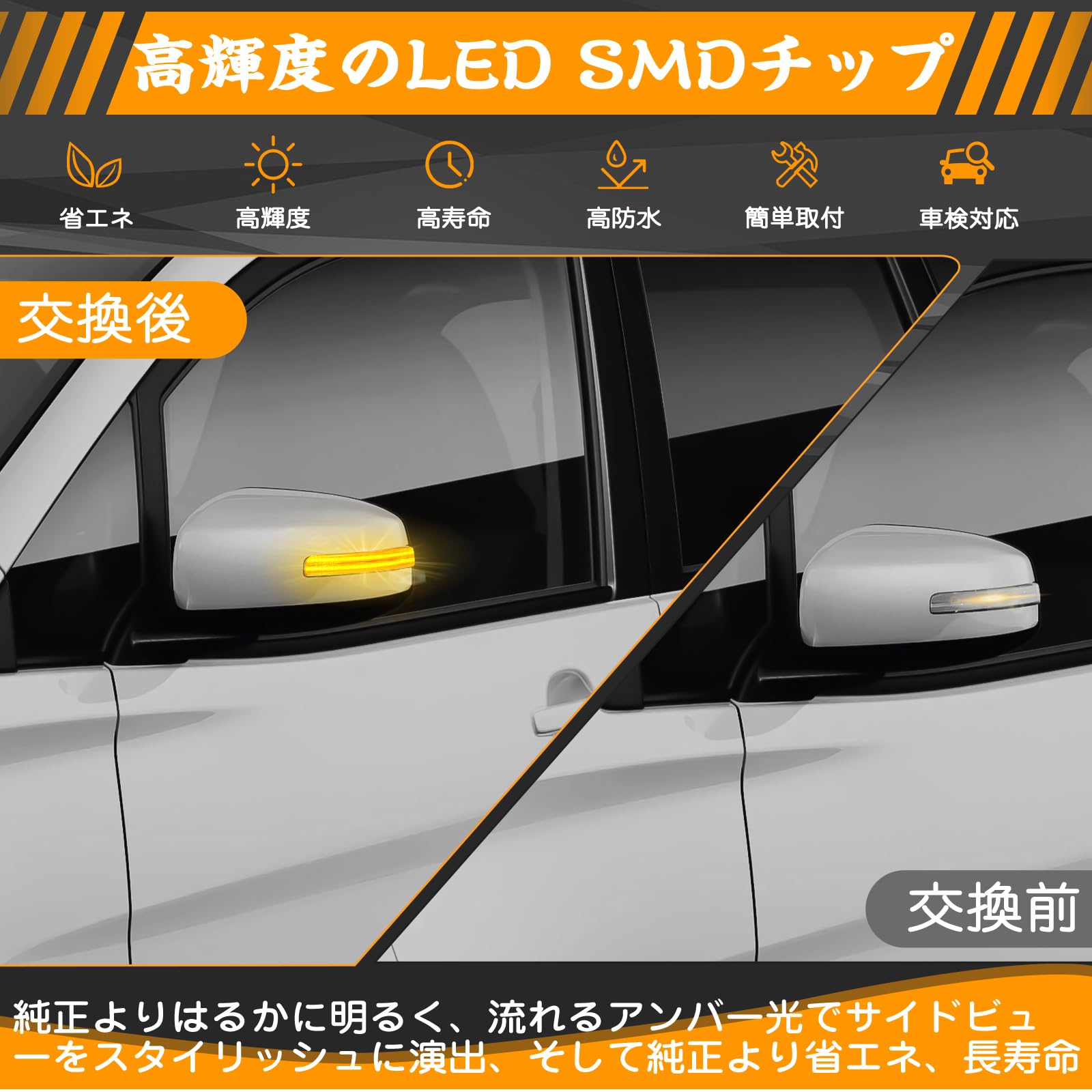 Amazon | GemPro LED ドアミラーウインカーアウトランダー GF7W GF8W