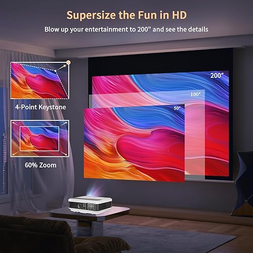 Miniatura 8 de EUG Proyector de video HD multimedia LCD 1080P digital de películas para juegos, HDMI USB AV VGA Audio para laptop, PC, smartphone, DVD, PS4, Xbox