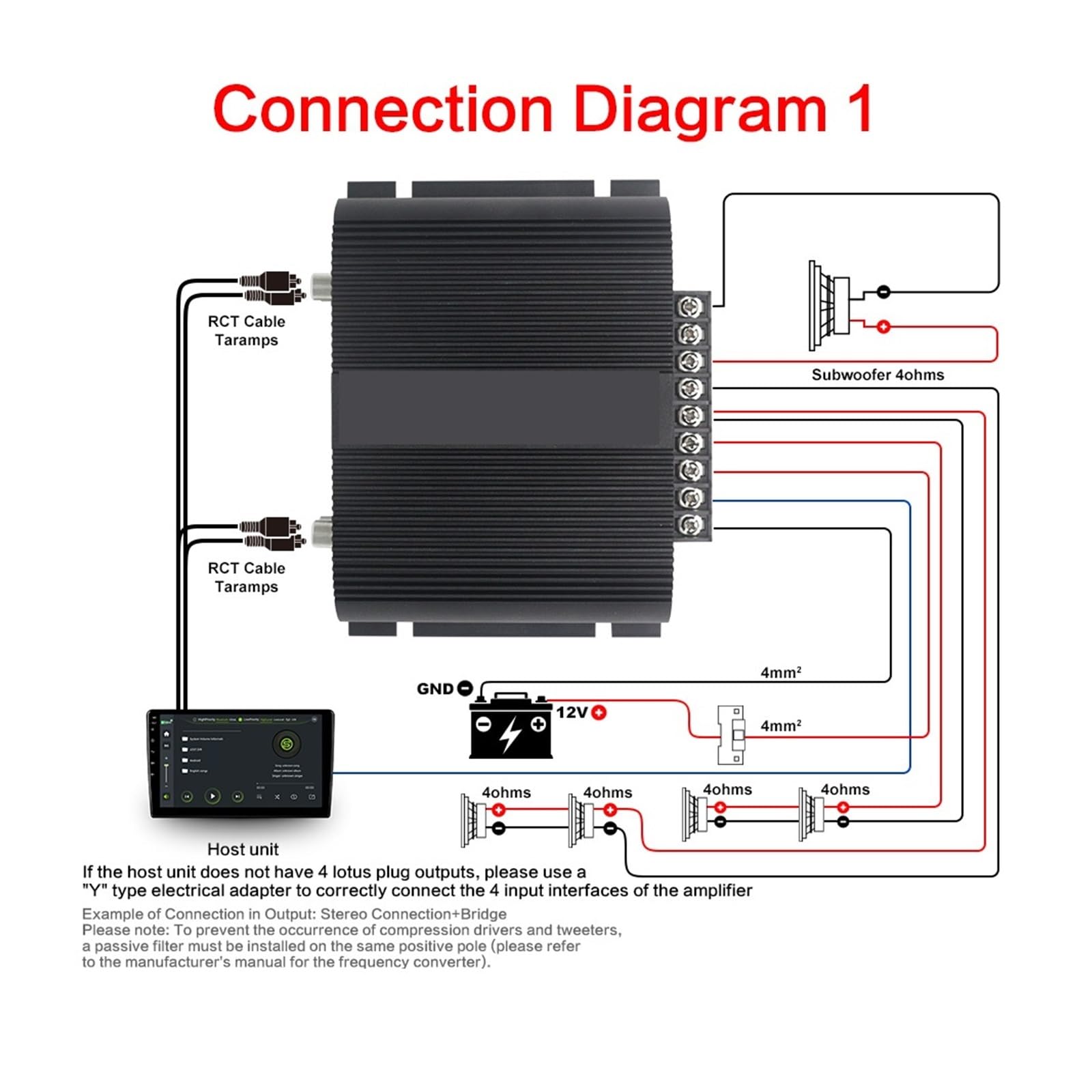 Amplificateur de classe D amplificateurs 4 canaux 400 W for voitures Yachts motos bus système stéréo