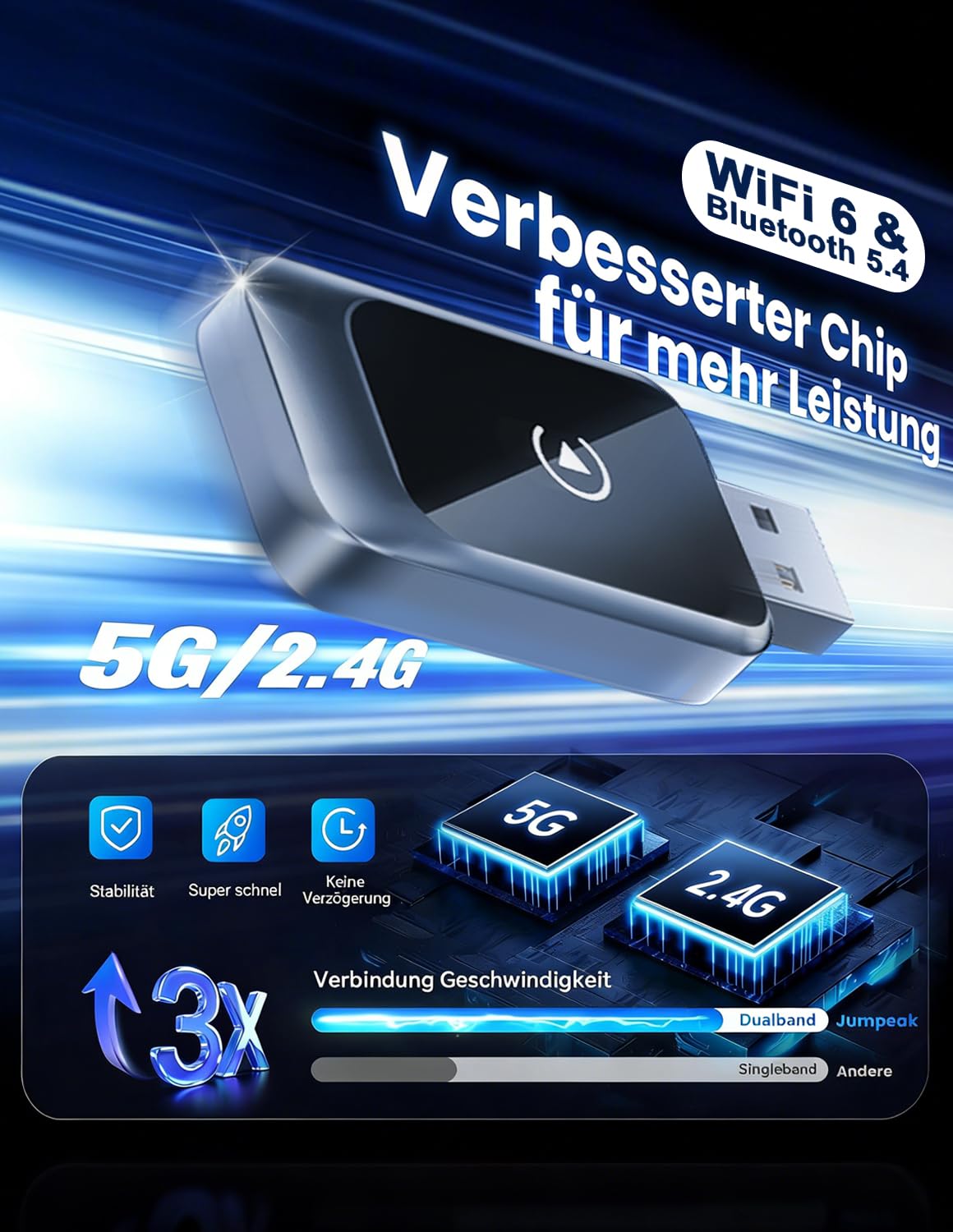 2026 Upgraded 2-in-1 Carplay Wireless Adapter, unterstützt CarPlay+Android Auto, Bluetooth 5.4 drahtlose Verbindung, Plug & Play, kompatibel mit iOS 10+/Android 11+ & Autos ab 2016