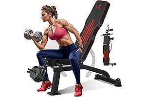 SuperMax Adjustable Weight Bench: Intensity Personified!