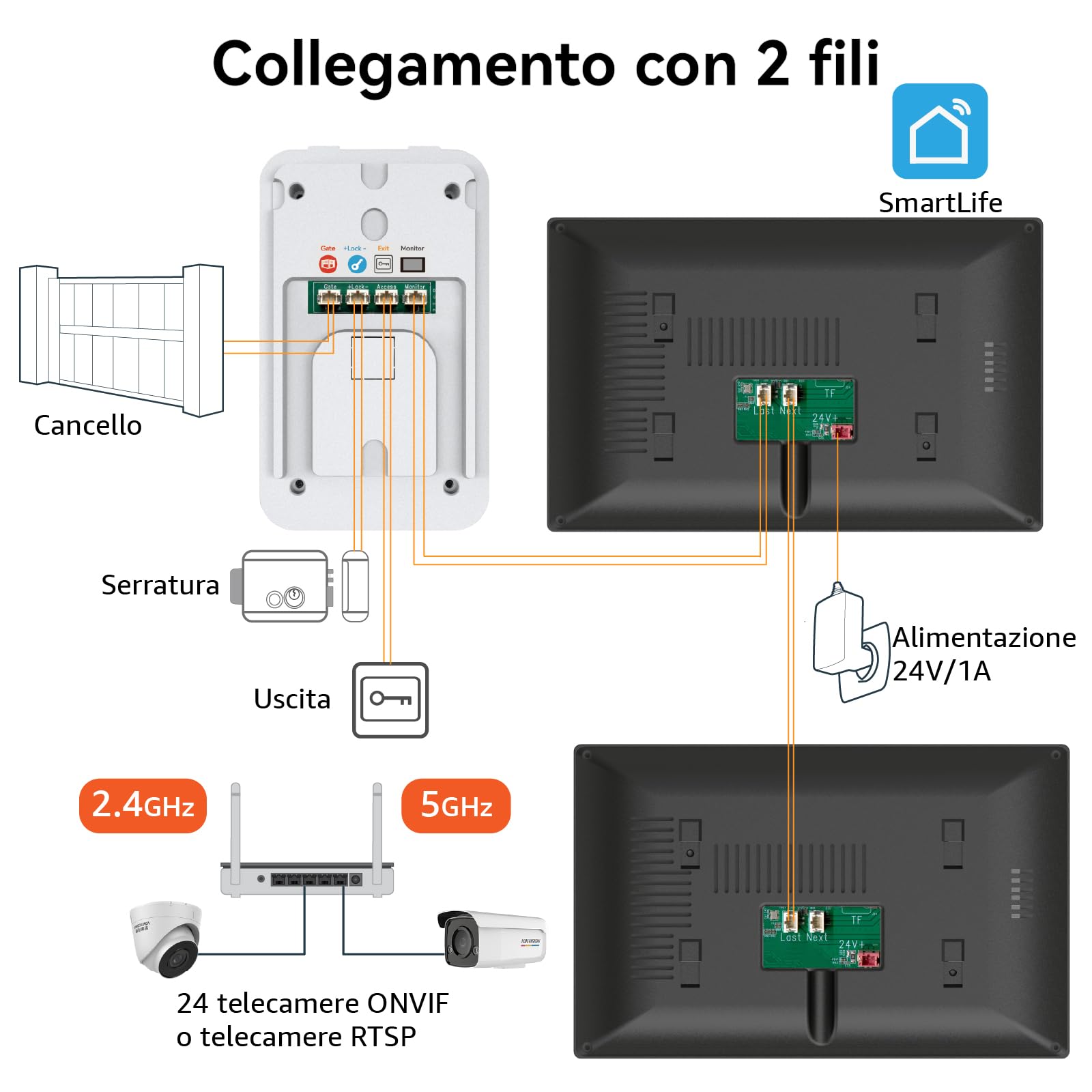 Videocitofono 2 Fili connesso, con fotocamera, versione notturna, vista dal vivo e conversazione, sblocco tramite monitor, 2 monitor da 7" con campanello cablato, per 1 famiglia