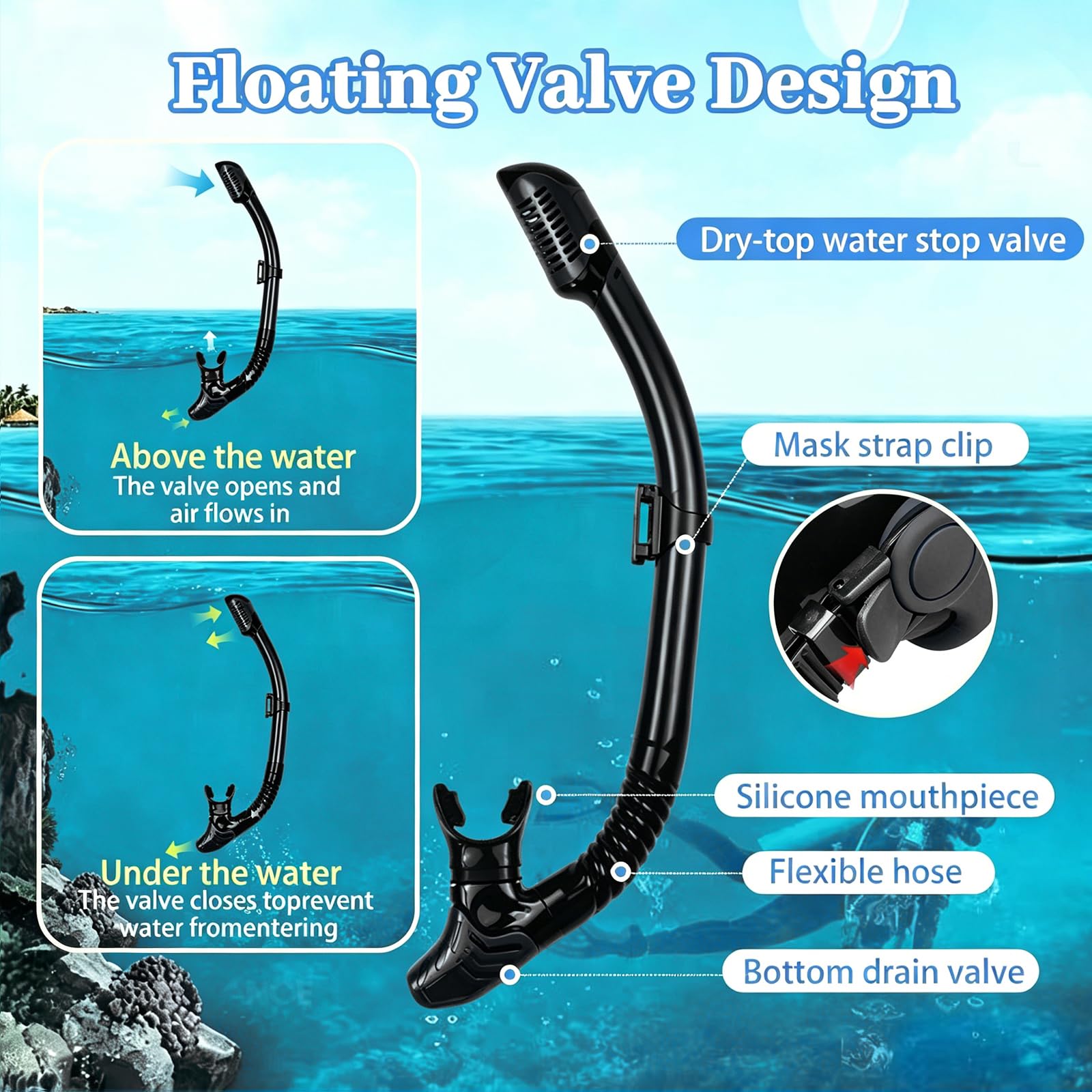 Maschera Snorkeling Subacquea Adulti con Supporto Fotocamera, Panoramica 180° Anti-Appannamento Vetro Temperato