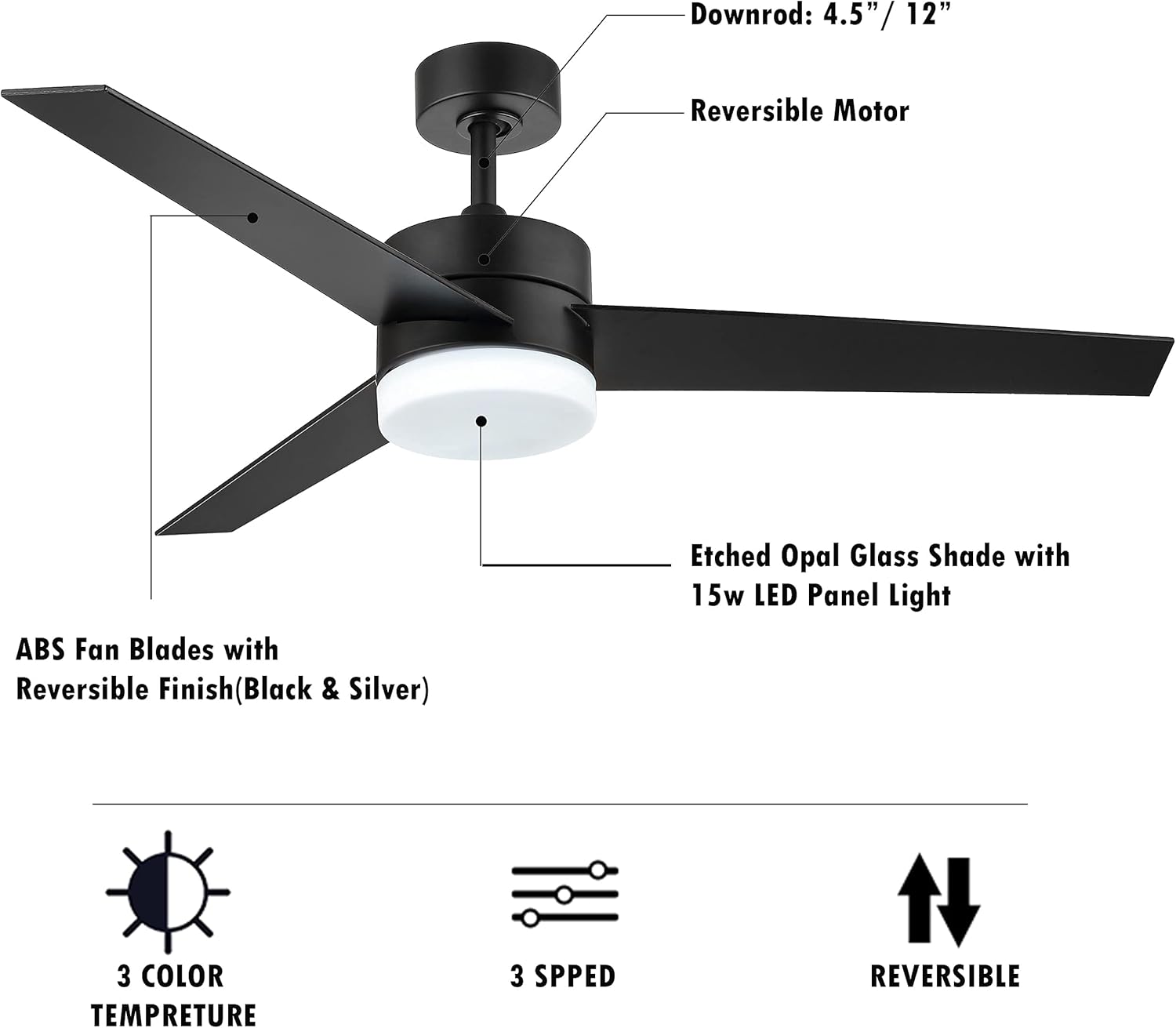Black Friday - 80% OFF WINGBO 52’’ Modern Ceiling Fan with Lights and Remote Control, Contemporary Ceiling Fan Matte Black, 3 Reversible Blades, Indoor LED Ceiling Fan for Kitchen Bedroom Living Room, ETL Listed