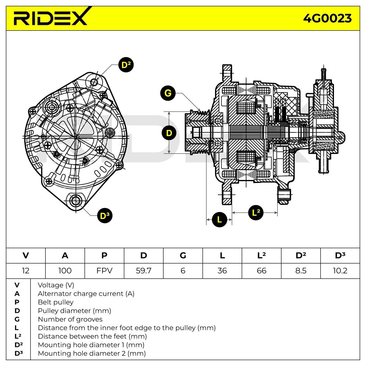 RIDEX 4G0023 Alternador Compatible con OPEL Astra H Caravan A04