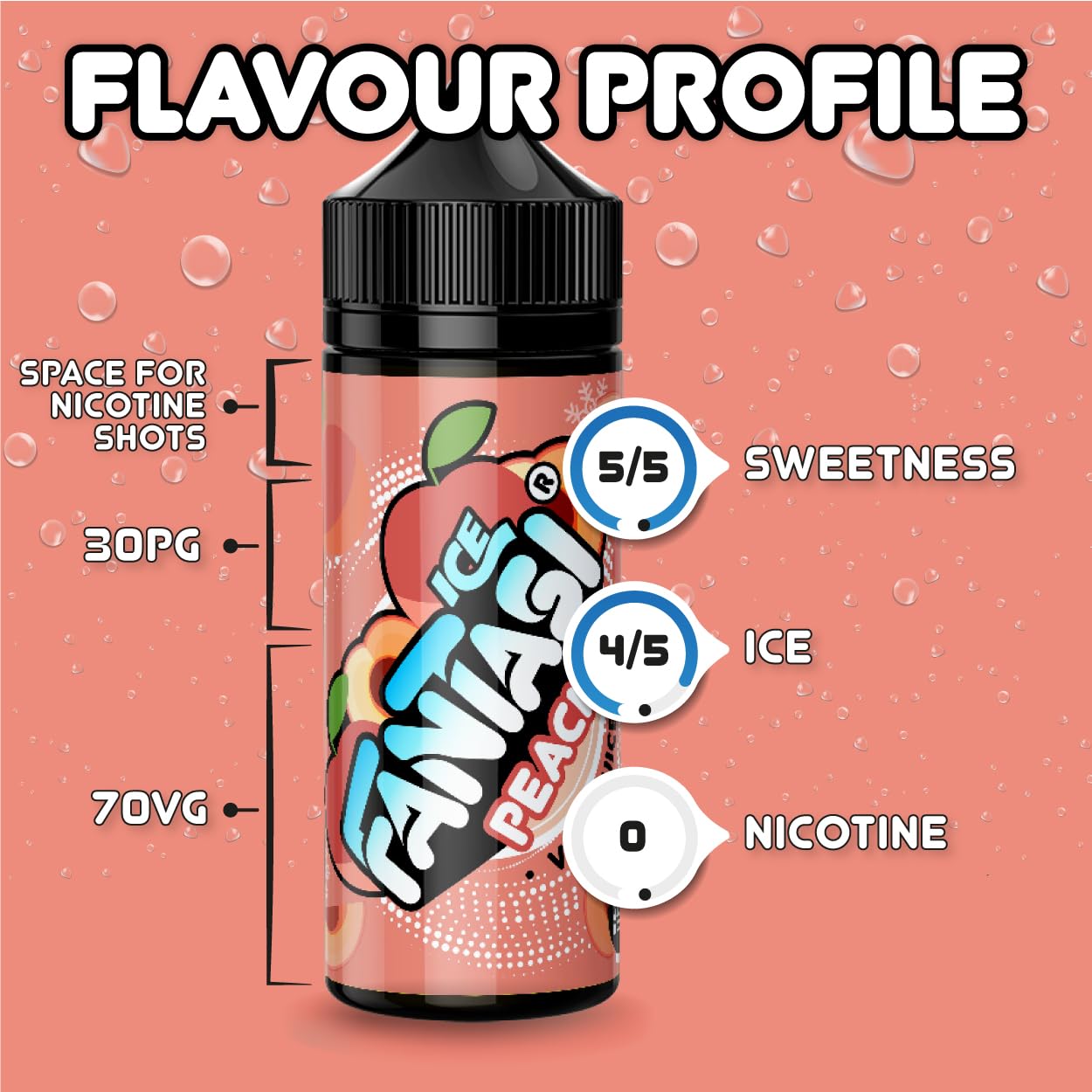 Liquide Peach Vape sans nicotine | Fantasi Ice Vape Juice 100 ml | Fruité  70/30 E liquide 100 ml | Vape liquides pour vapoteuses e-cigarette  électronique Mods Pods