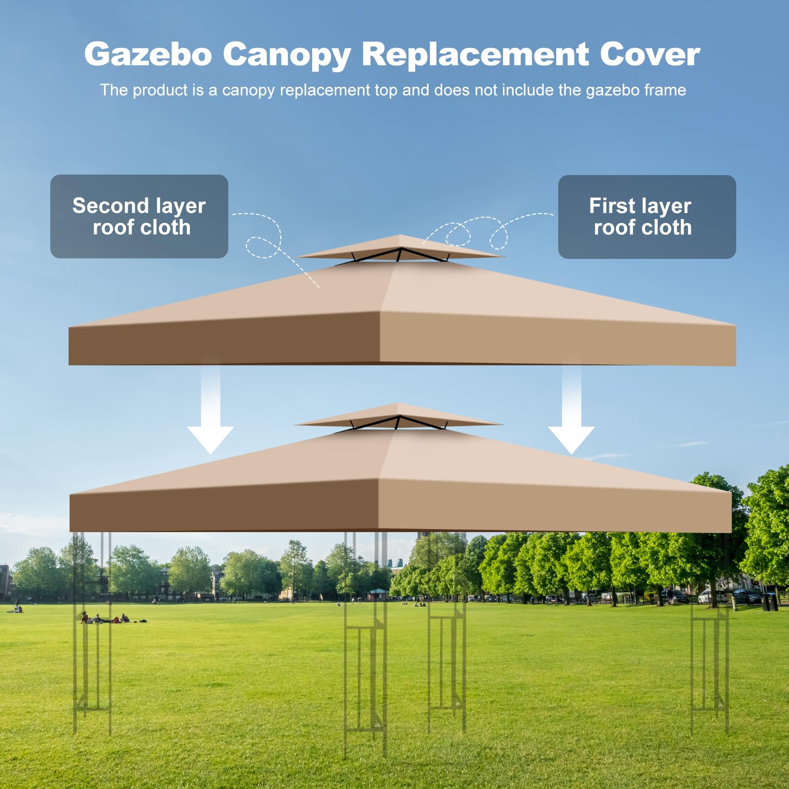 Toldo Recambio Pergola 3x3 m, Techo de Repuesto con Ventilación para Cenador de Jardín, Cubierta Amovible Lona Impermeable con Protección UV para Barbacoa, Bodas, Fiestas y Camping(Caqui)