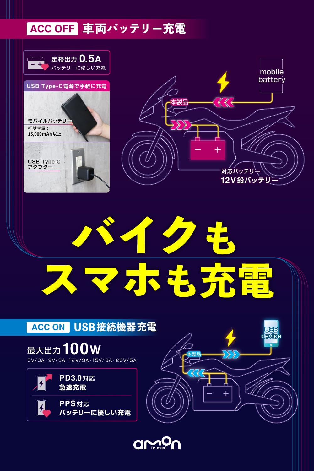 即購入不可　モナリ Charge チャージ Amazon.co.jp: エーモン バイク専用 2WAY(バッテリー/スマホ)充電器