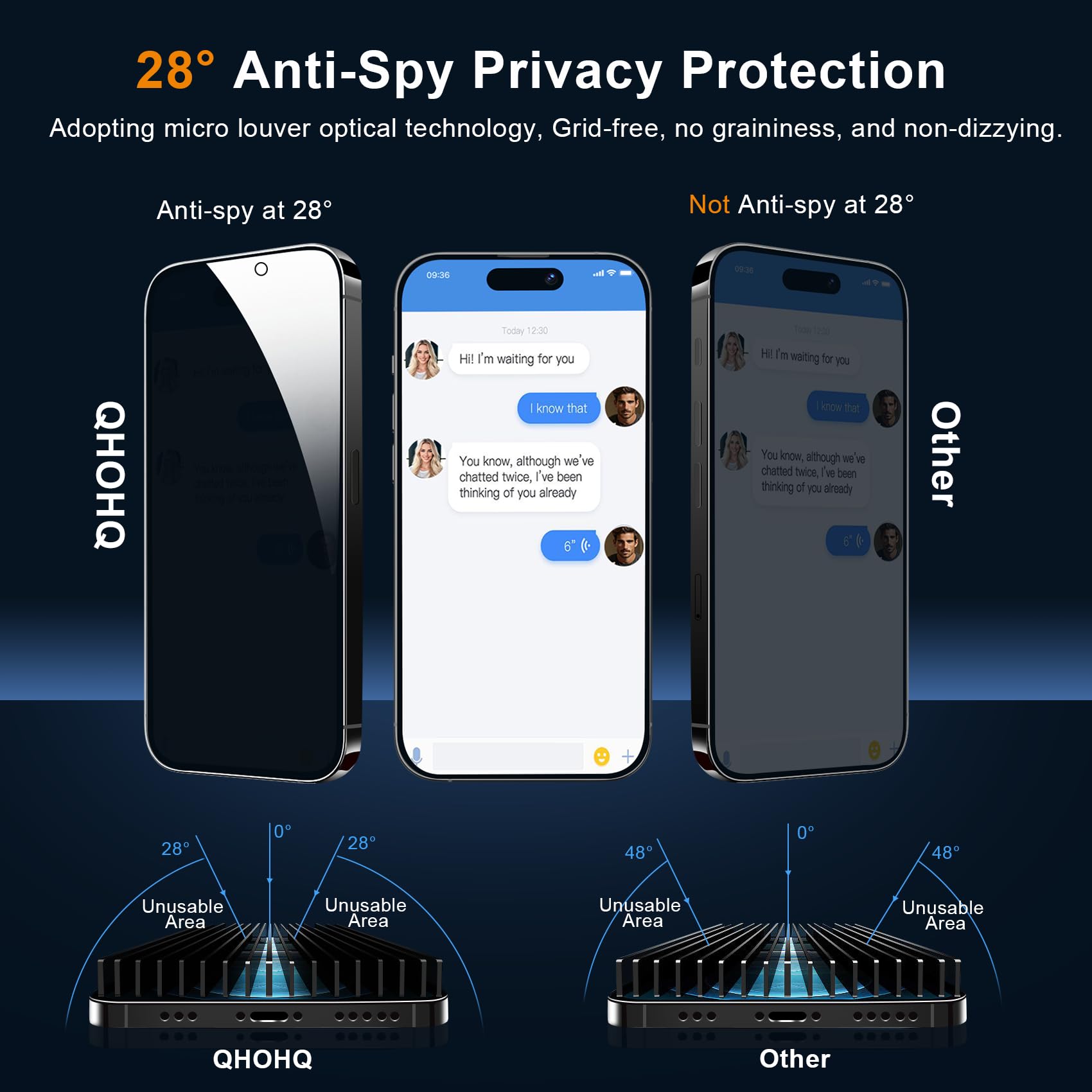 QHOHQ Pellicola Privacy per iPhone 16 Pro + Pellicola Fotocamera, Grado Militare Anti-Spy Vetro Temperato, [Copertura Completa], Super Top 9H+, con Strumento di Montaggio Semplice [3+3 Pezzi]