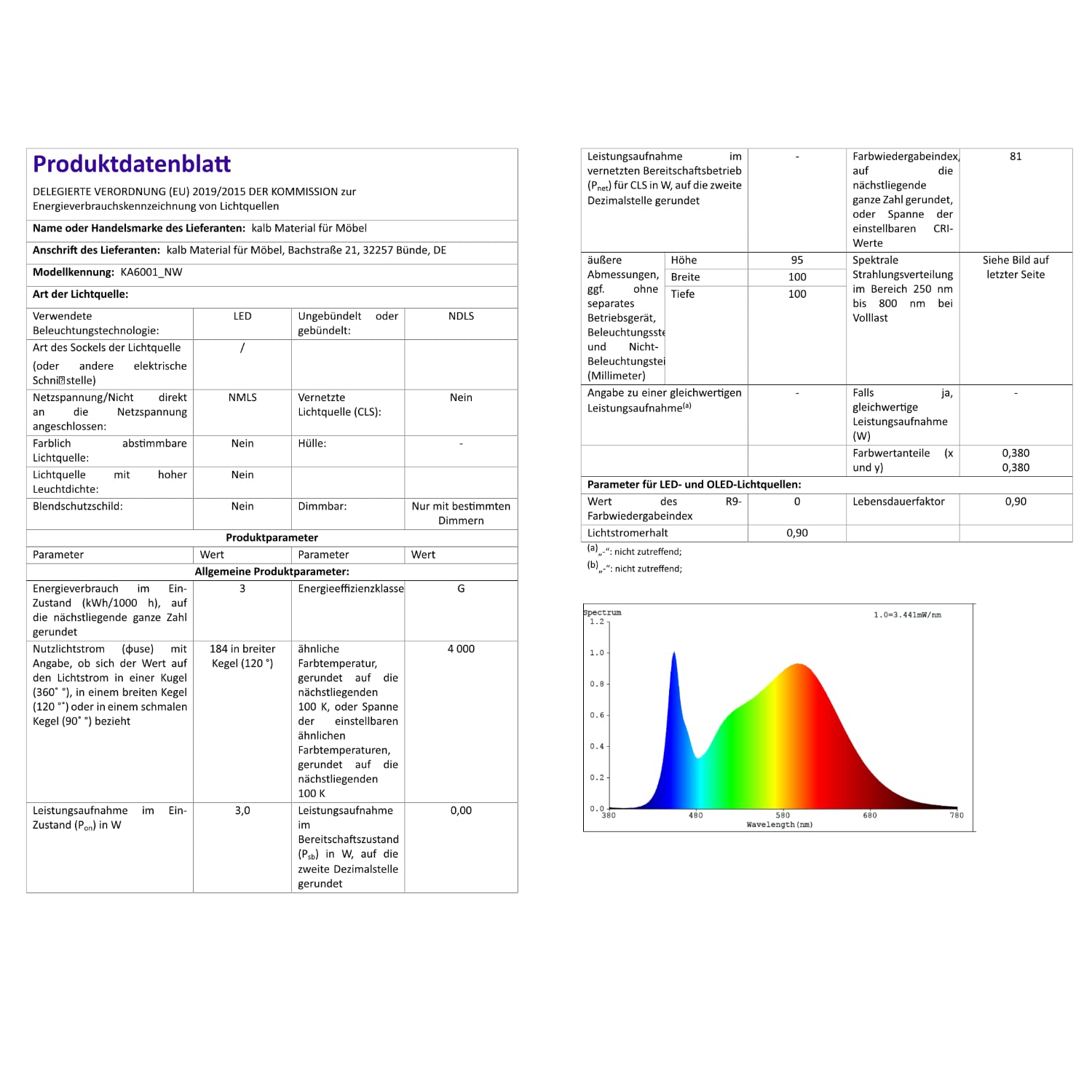 kalb Material für Möbel LED Unterbauleuchten Küchenleuchte Küchenleuchten Panel Unterbauleuchte Küche, Auswahl:3er SET, Lichtfarbe:neutralweiß