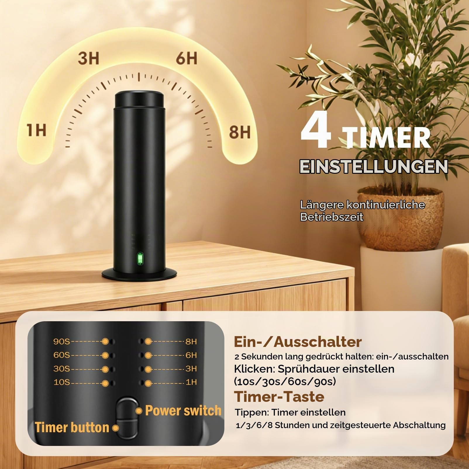 Wasserloser Diffuser, 200ml Wasserloser Aroma Diffuser Set