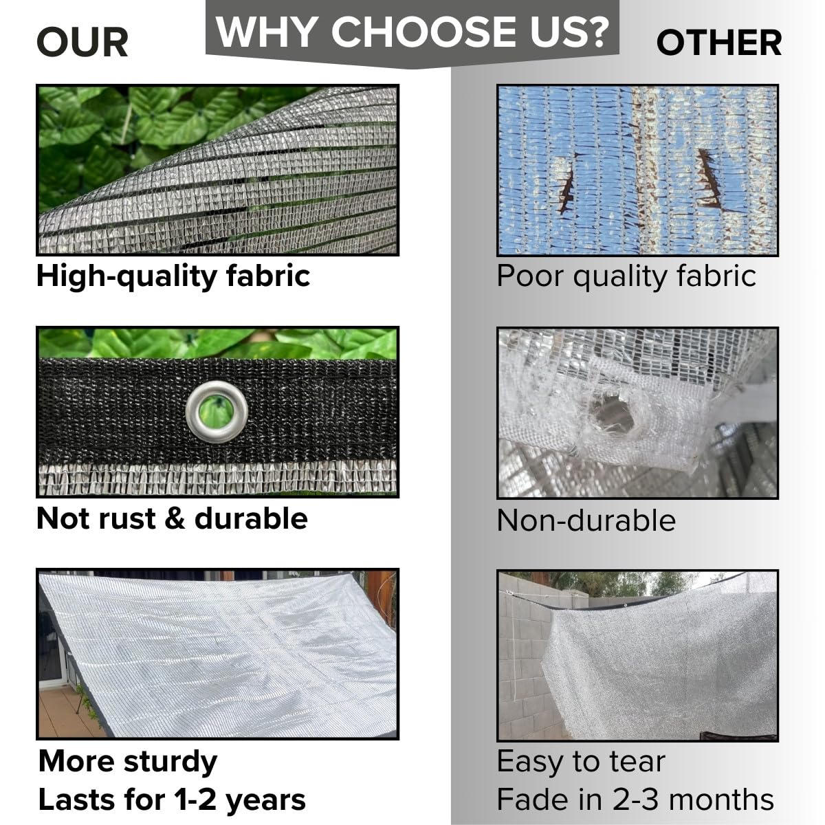 BeGrit - 75% alluminio riflettente parasole panno rete parasole ventilazione anteriore e posteriore copertura auto 3 x 20 piedi