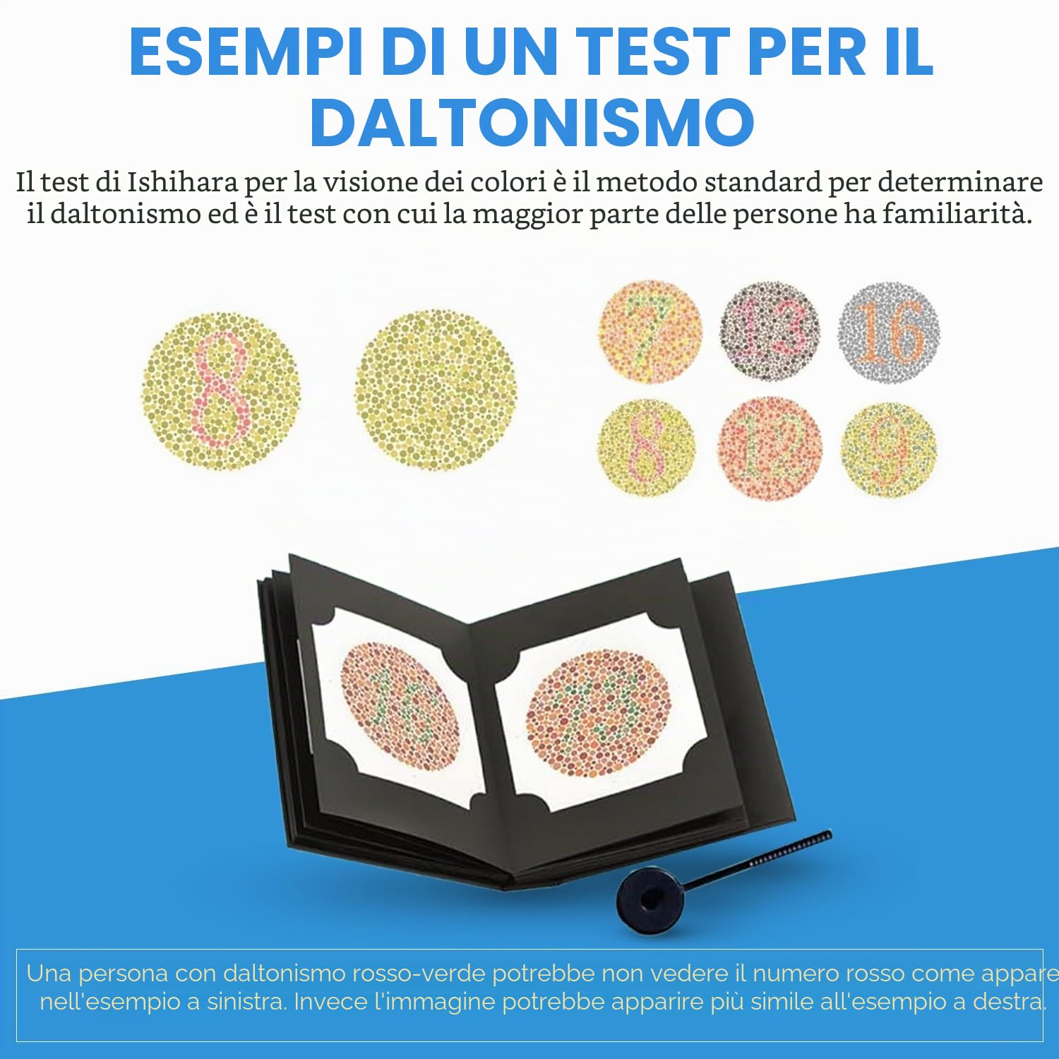 KANEHARA Ishihara Test Chart Books per Deficit di Colore 38 Targhe Ultima Edizione con Manuale Utente e Occluder One Eye