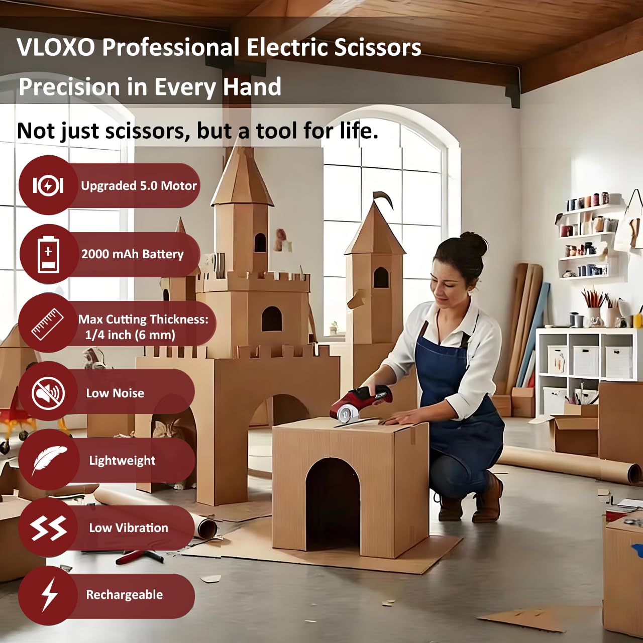 VLOXO Cúter Rotativo Eléctrico, Tijeras Eléctricas Inalámbrico con Bloqueo de Seguridad Tijeras Electricas Carton con Recargable Cortador para Tela Alfombra Cuero Manualidades