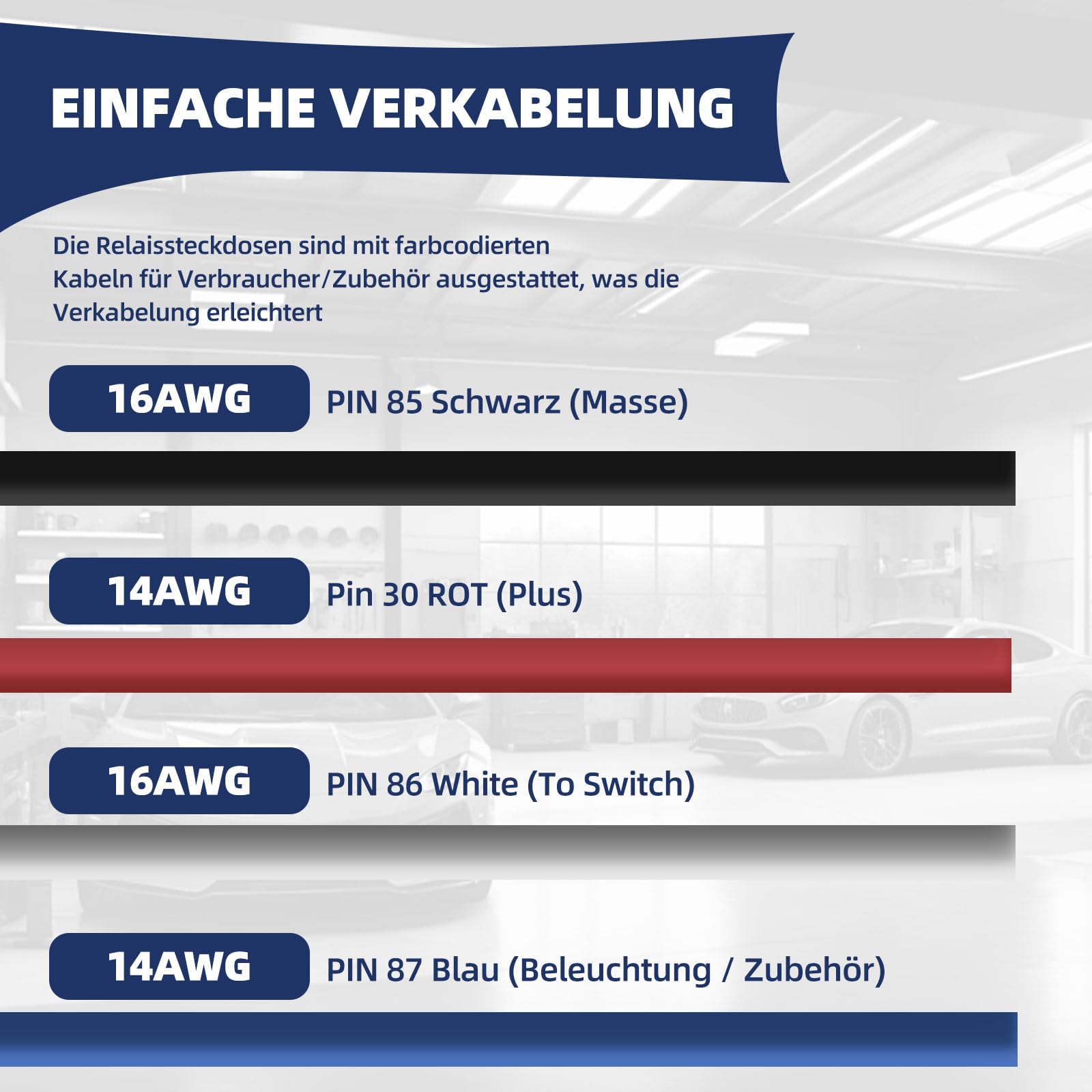 5 Stück 4-polige Relais 12V 40/30A | Kfz-Relais IP65 | Relay Mit Kabelbaum | 12AWG Hochbelastbare Verzinnte Kupferdrähte | SPST-Kfz-Relais-Set für Hupen Anlasser Kühlerlüfter