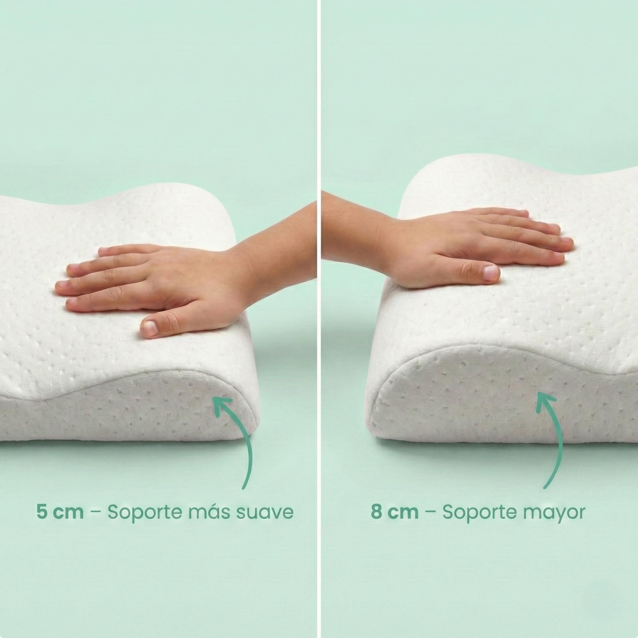 DABUC Almohada Infantil Viscoelástica Hipoalergénica Premium 56.5 x 30 x 8/5 cm – Almohada Bebe Pequeña Ergonómica para Bebés Y Niños De 2 A 12 Años – Cojin Bebe y Cojin Infantil Memory Foam Pillow — view 2