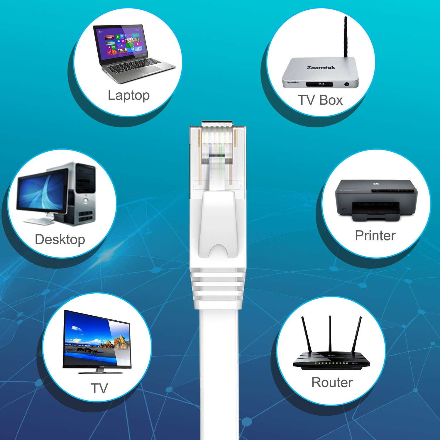 GLCON CAT 6 Cable 30m Long Cables High Speed 1000Mbps