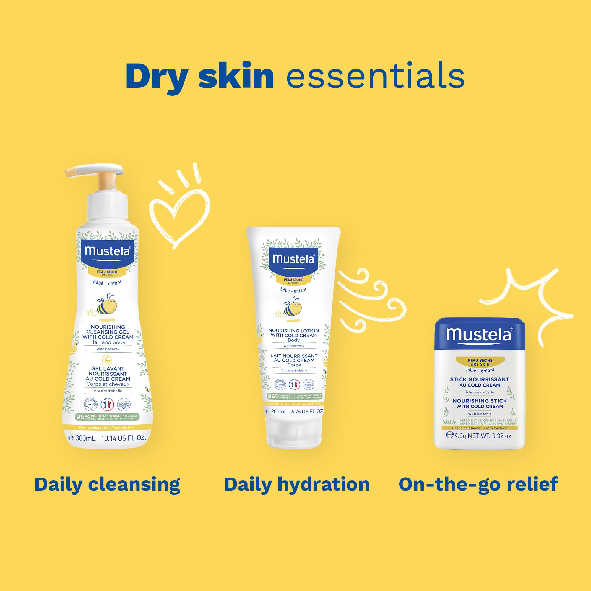 Mustela Baby Nourishing Stick - Lip & Face Moisturizer for Dry Skin - with Natural Avocado, Cold Cream & Beeswax - 0.32 oz. - Packaging may vary