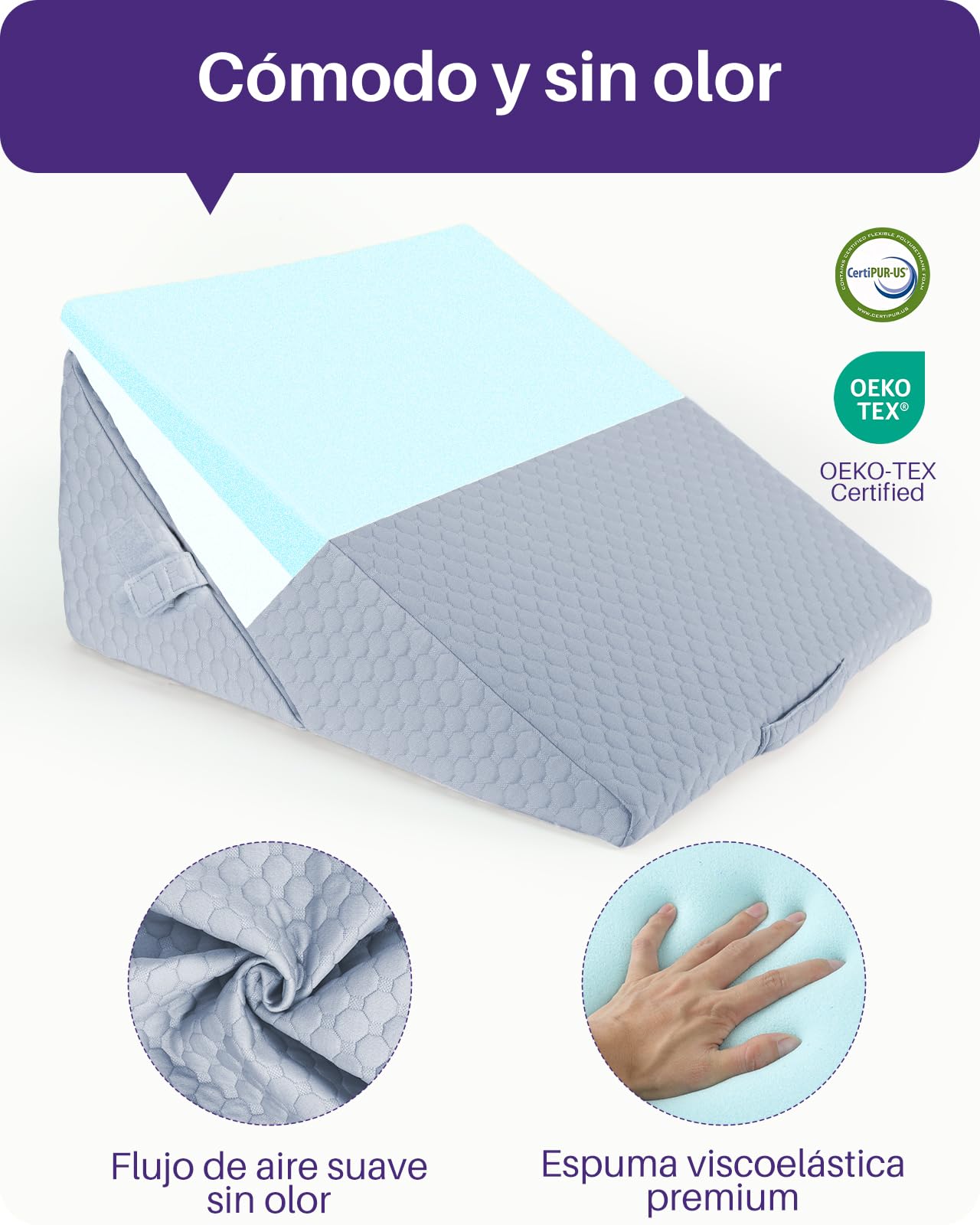 Kekoy Cuña Antireflujo Adulto Ajustable | Ideal para Apnea del Sueño, Reflujo Ácido, Ronquidos y Recuperación Postoperatoria | Almohada Cuña en Espuma de Memoria, Funda Lavable y Asidero - Gris