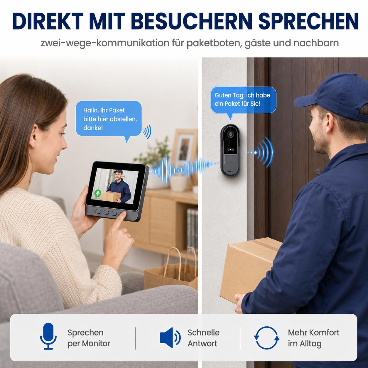 Zeerkeer Funkklingel mit Kamera Türklingel mit Kamera 2.4g Video Türklingel Kabellos mit Video-Zwei-Wege-Sprechanlage, 170 ° Großer Weitwinkel, Erfassung, Echtzeit-Ansicht, Regenfest